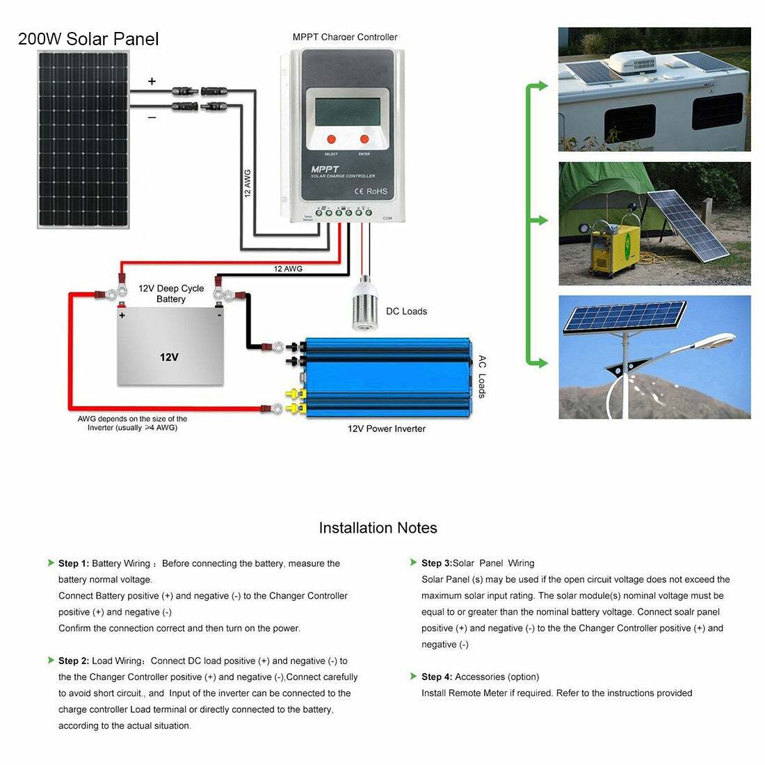 ⭐AP 200W 12V Monocrystalline for Water Pumps, Residential Power-1 Pack⭐️