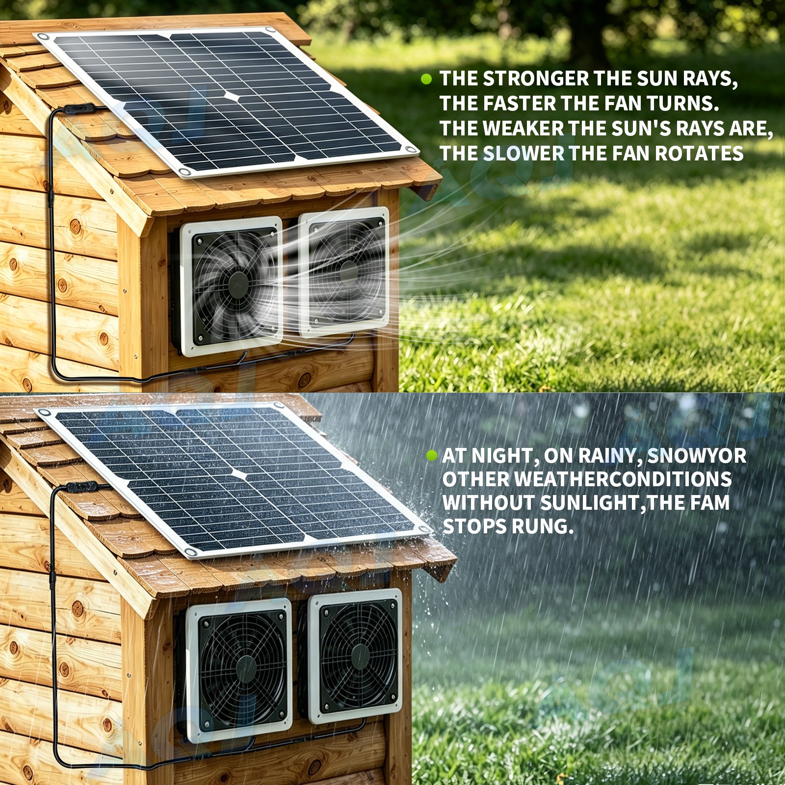 Solar Prowered Fan, 20W Solar Fan, Solar Panel Fan kit, Solar Exhaust Fan