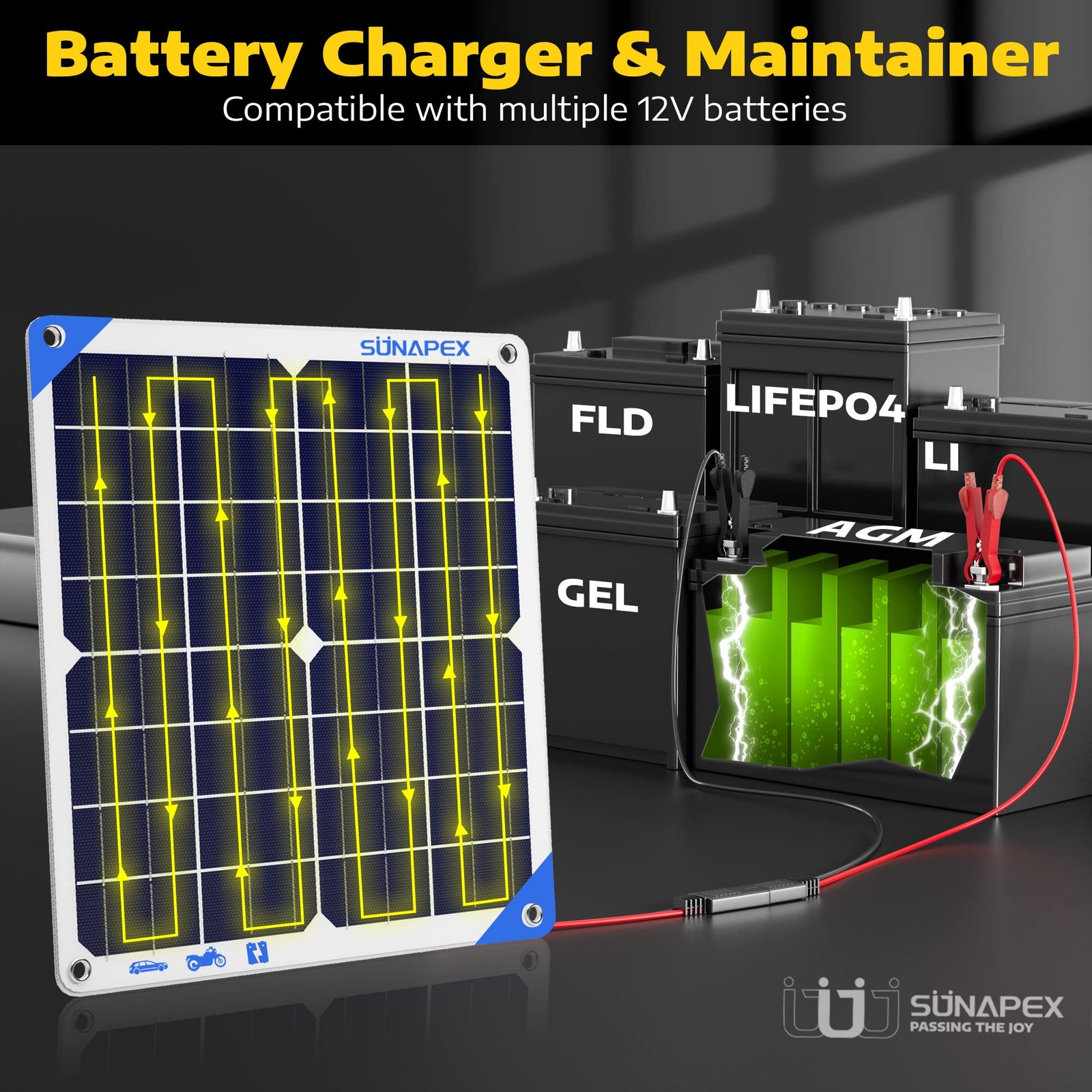 20W Solar Battery Charger Maintainer 12V Waterproof Solar Panel Trickle Charger