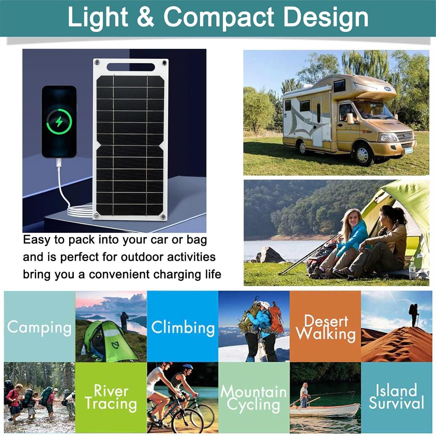 Mini 5V 6W USB Solar Panel, Portable 5 Volt 6 Watt High Efficiency Monocrysta…