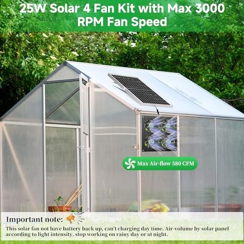 Solar Fan Kit 25W 4 Panel Outdoor Ventilation for Greenhouse Chicken Coop Shed