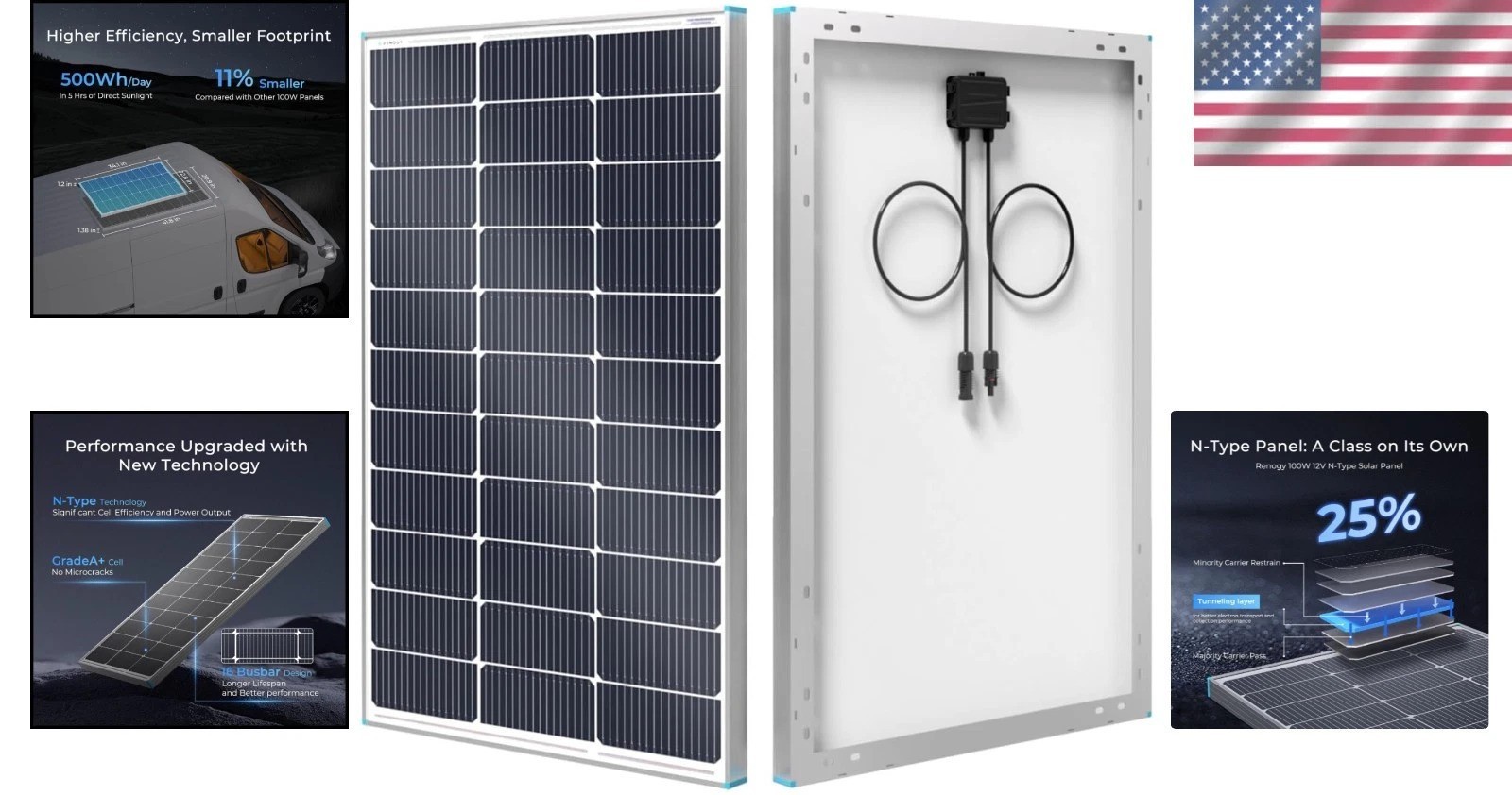 Durable 100 Watt Solar Panel with 16BB Cells – Perfect for Marine & Rooftop Use