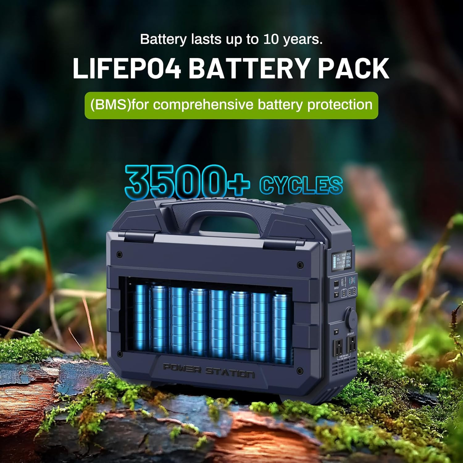 1600W (3200W Peak) Portable Power Station, 1024Wh Lifepo4 Battery with Built-In