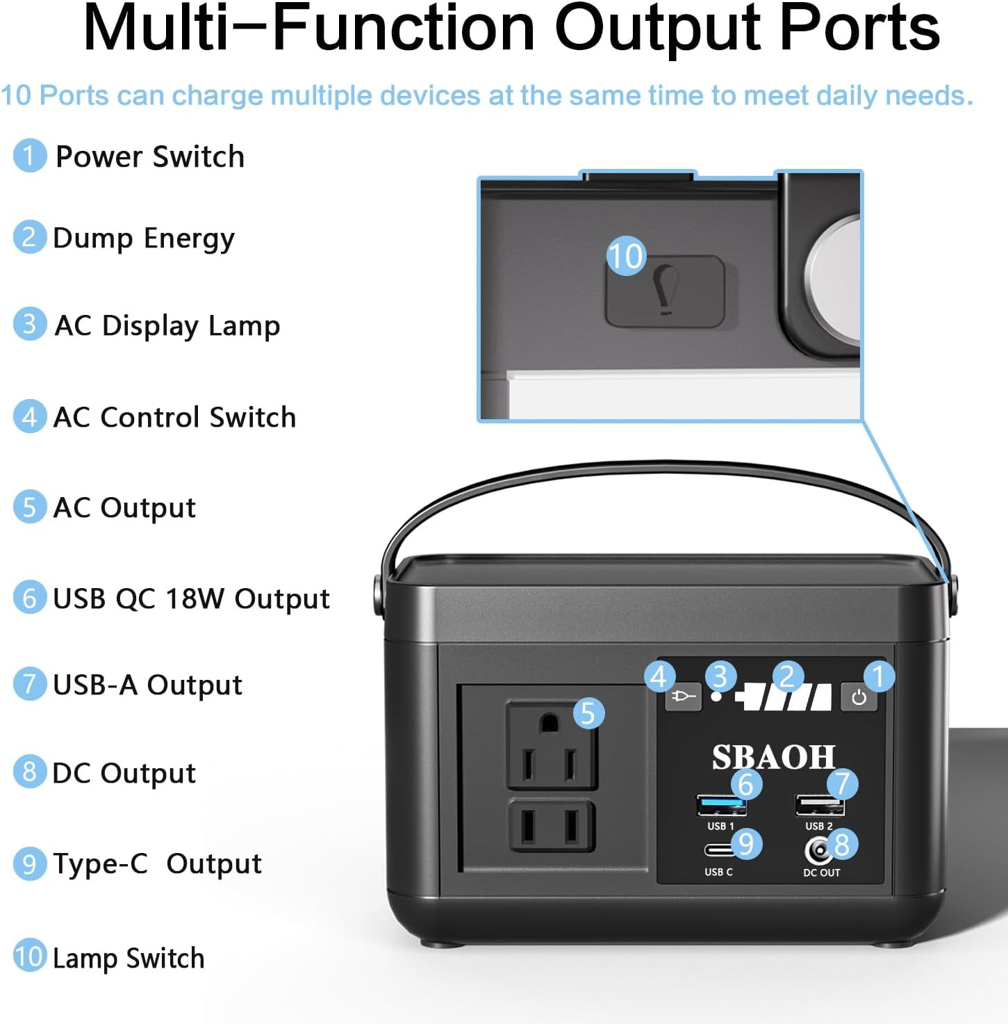 Portable Power Station 88.8WH, Solar Generator Lithium Battery Power 110V AC USB