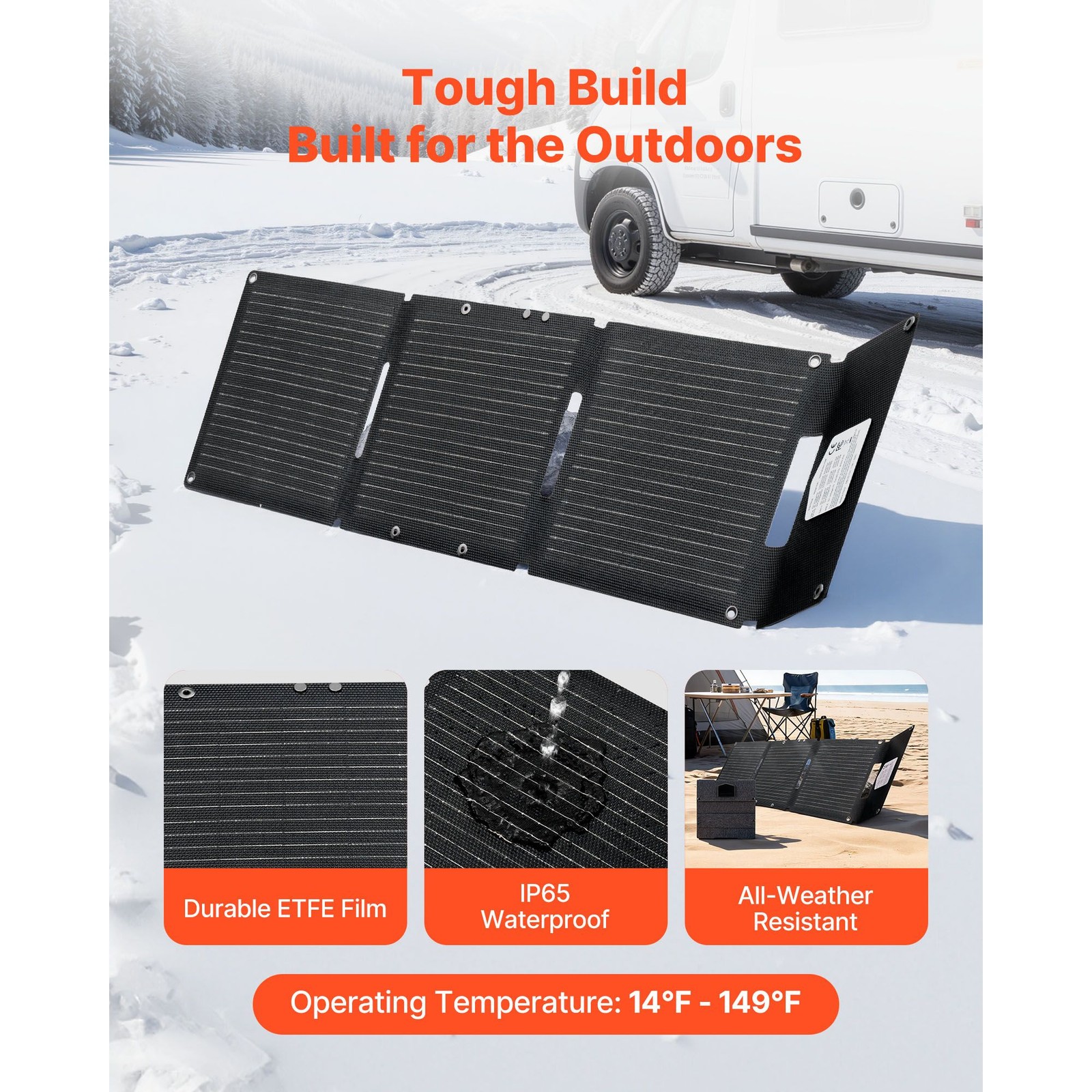 30W Foldable Solar Panel Charger, 24% Efficiency Monocrystalline, USB – A & Type