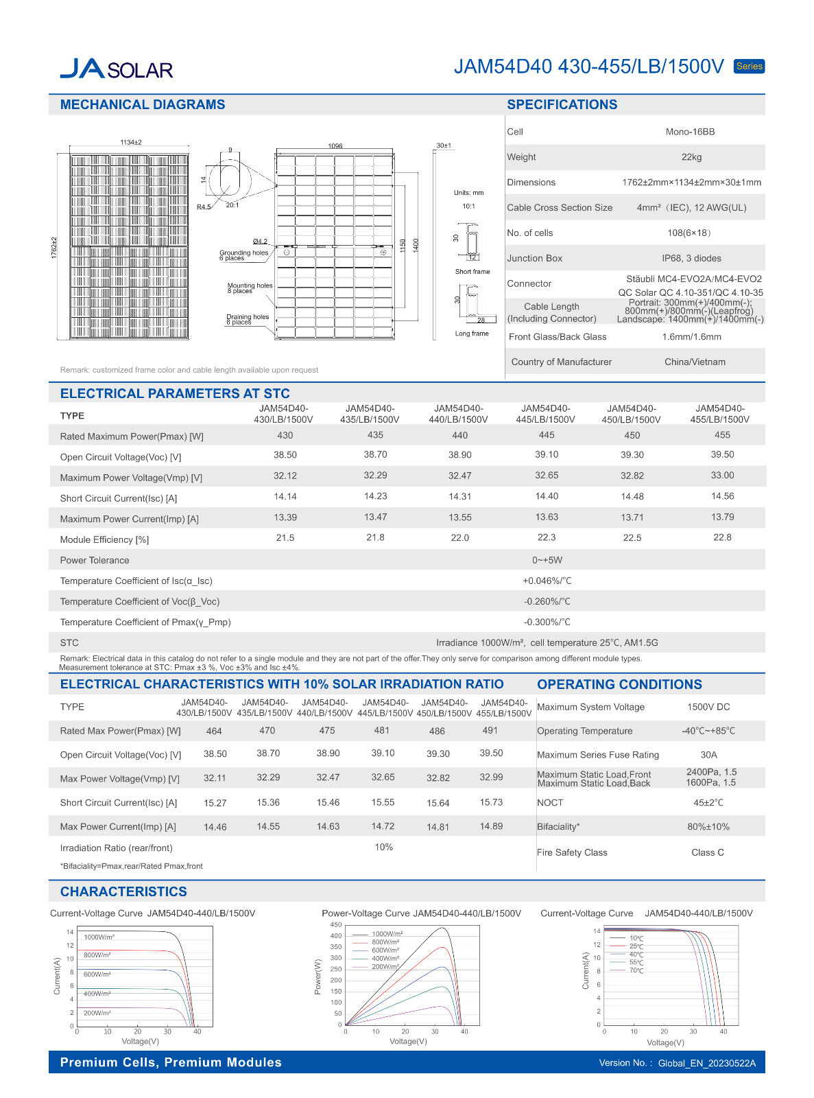 $140/panel FREE SHIPPING JA Solar 450W Bifacial, 1 Pallet (36panels) JAM54D40/LB
