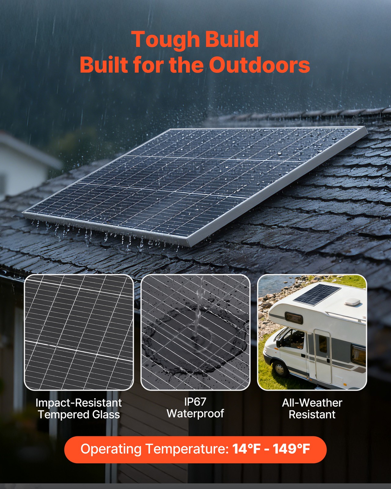 VEVOR 2PCS 100W Bifacial Solar Panels 23% Efficiency Monocrystalline PV Module