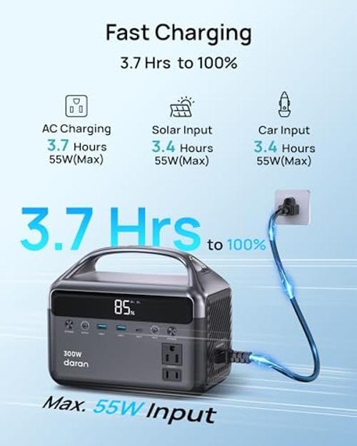 Portable Power Station, 300W (Surge 600W) 192Wh Power Bank with 110V AC Grey
