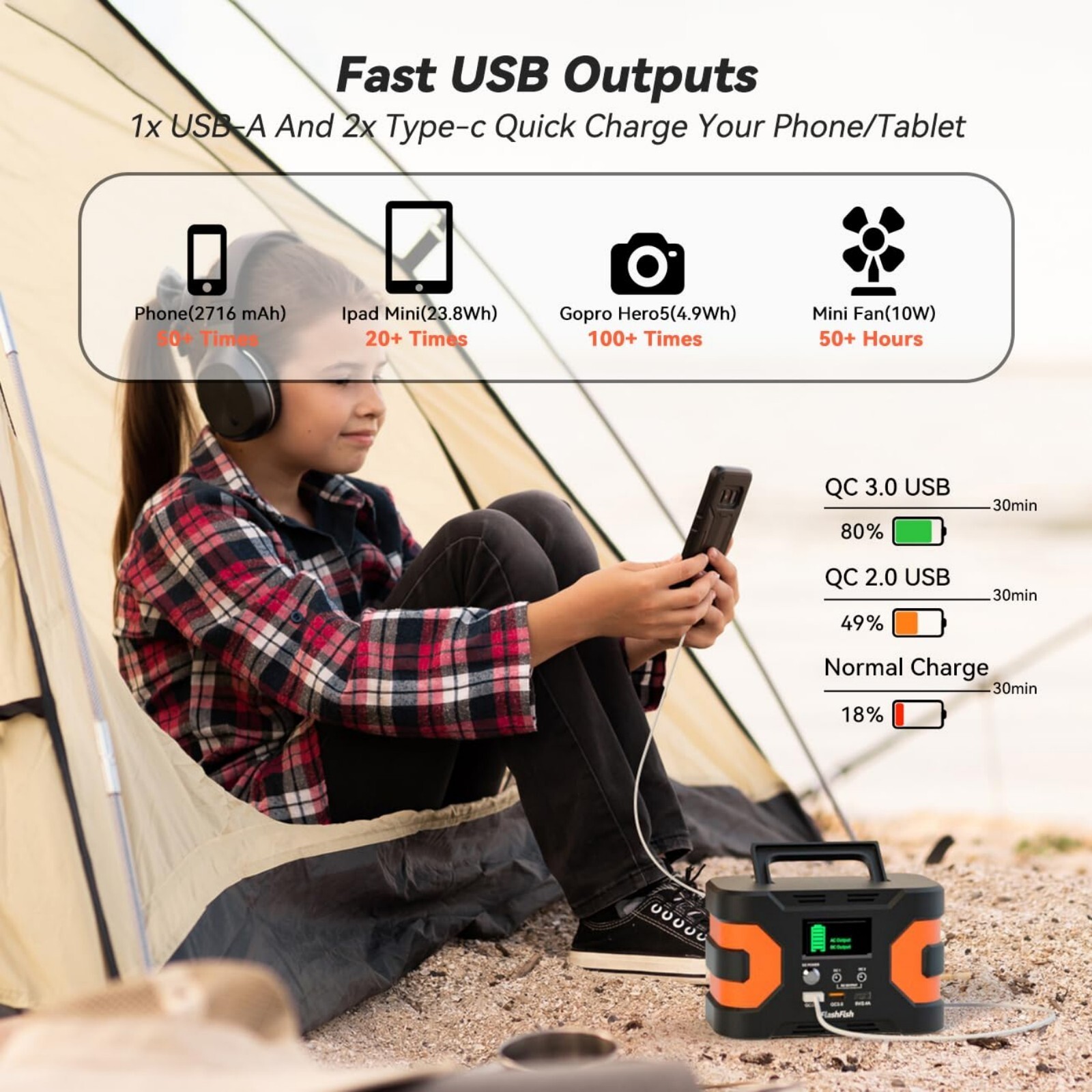 Flashfish EA150 Portable Power Station Solar Generator 150W AC/DC Battery Bank