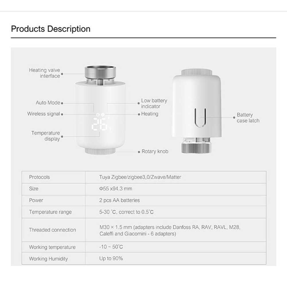 Smart Thermostat with App Control for Personalized Temperature Settings