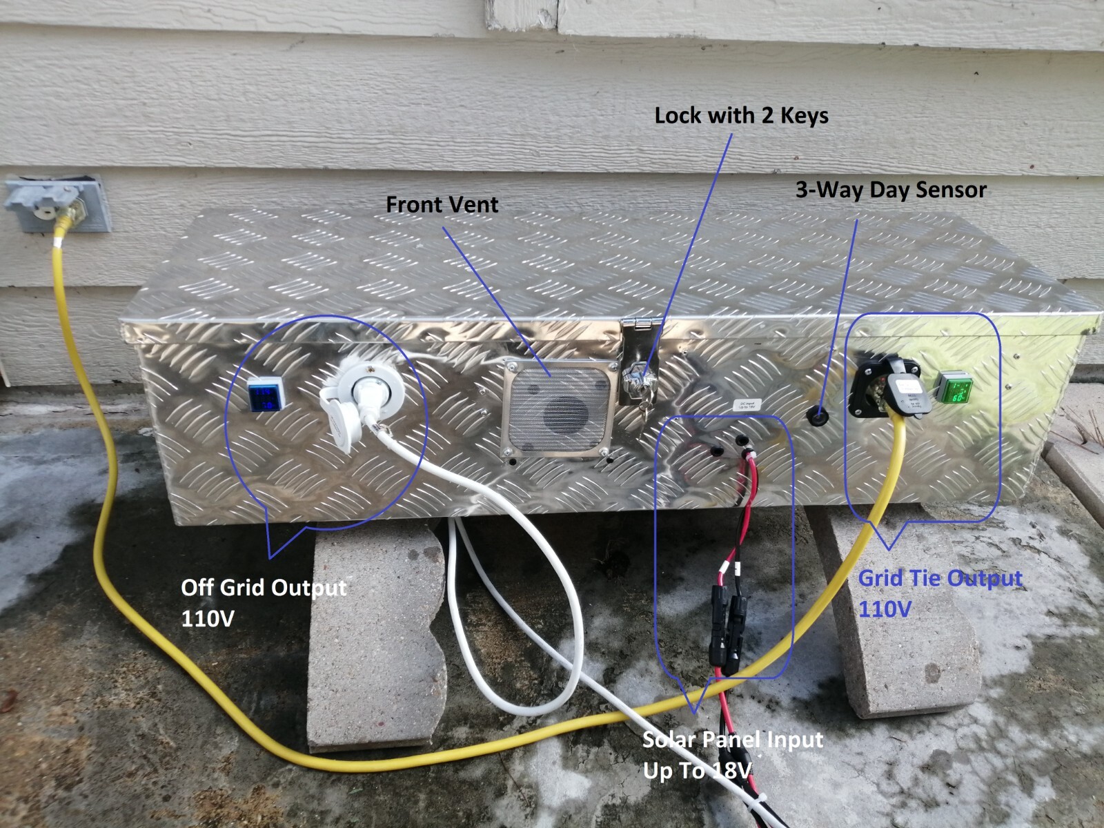 Backyard Solar Generator Grid Tie + Off Grid + Emergency Power Supply