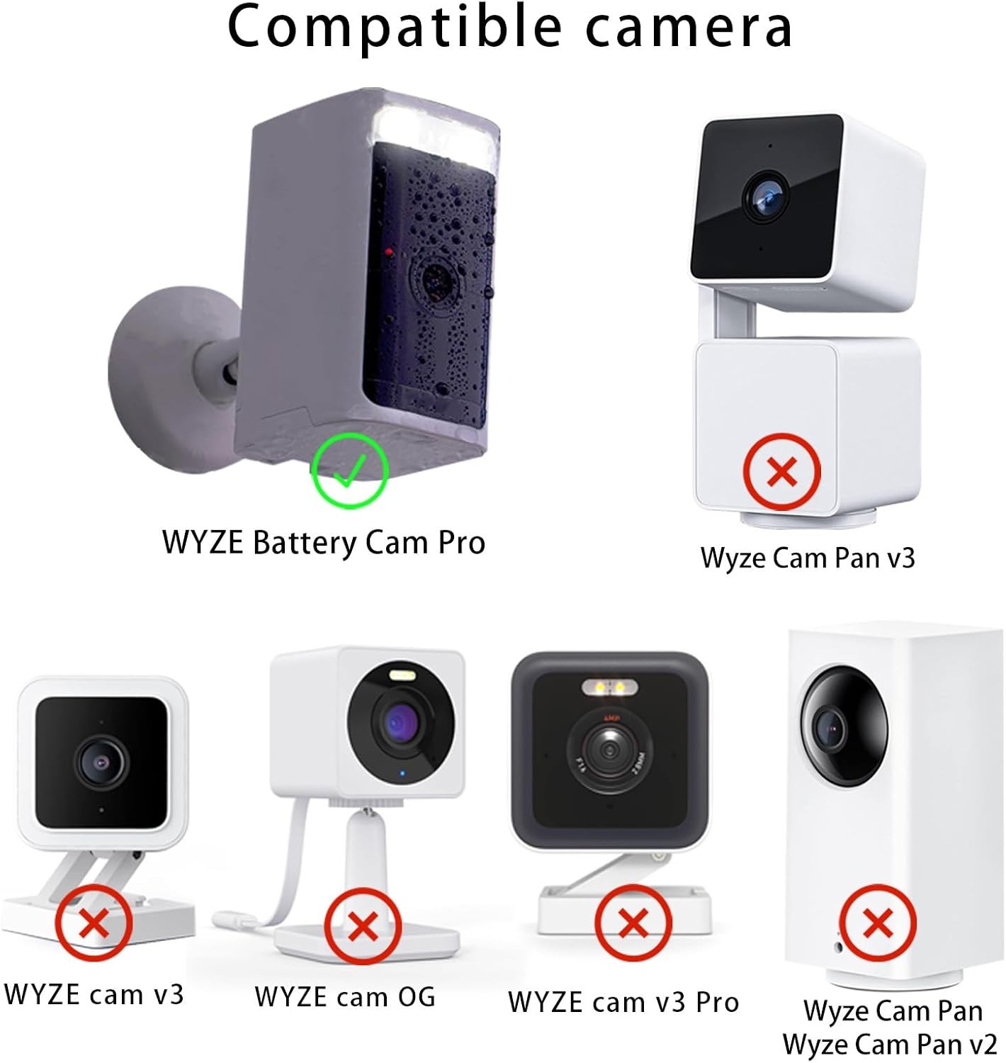 2 Pack Solar Panels Compatible with WYZE Battery Cam Pro, Solar Panels for Wirel