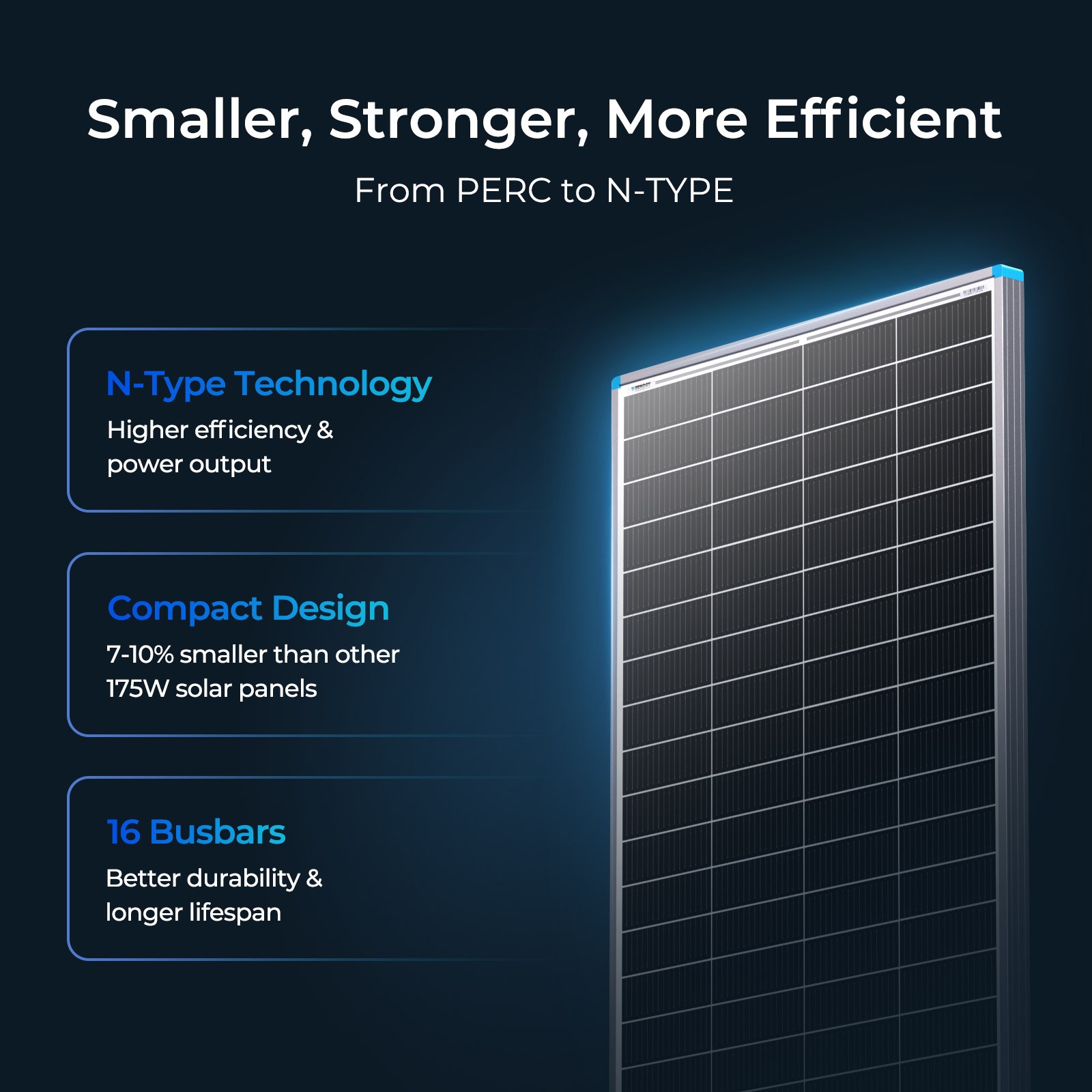 Renogy Solar Panels 175 Watt 16BB N-Type 25% High-Efficiency Refurbished