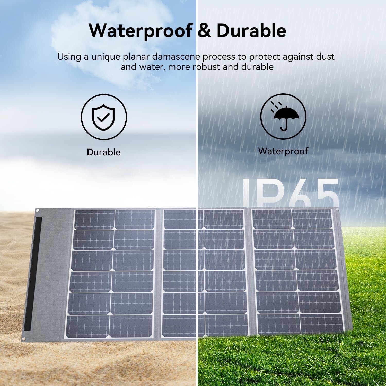 100W Portable Solar Panel for Power Station Generator, 20V Ultra-Light 5.5lbs