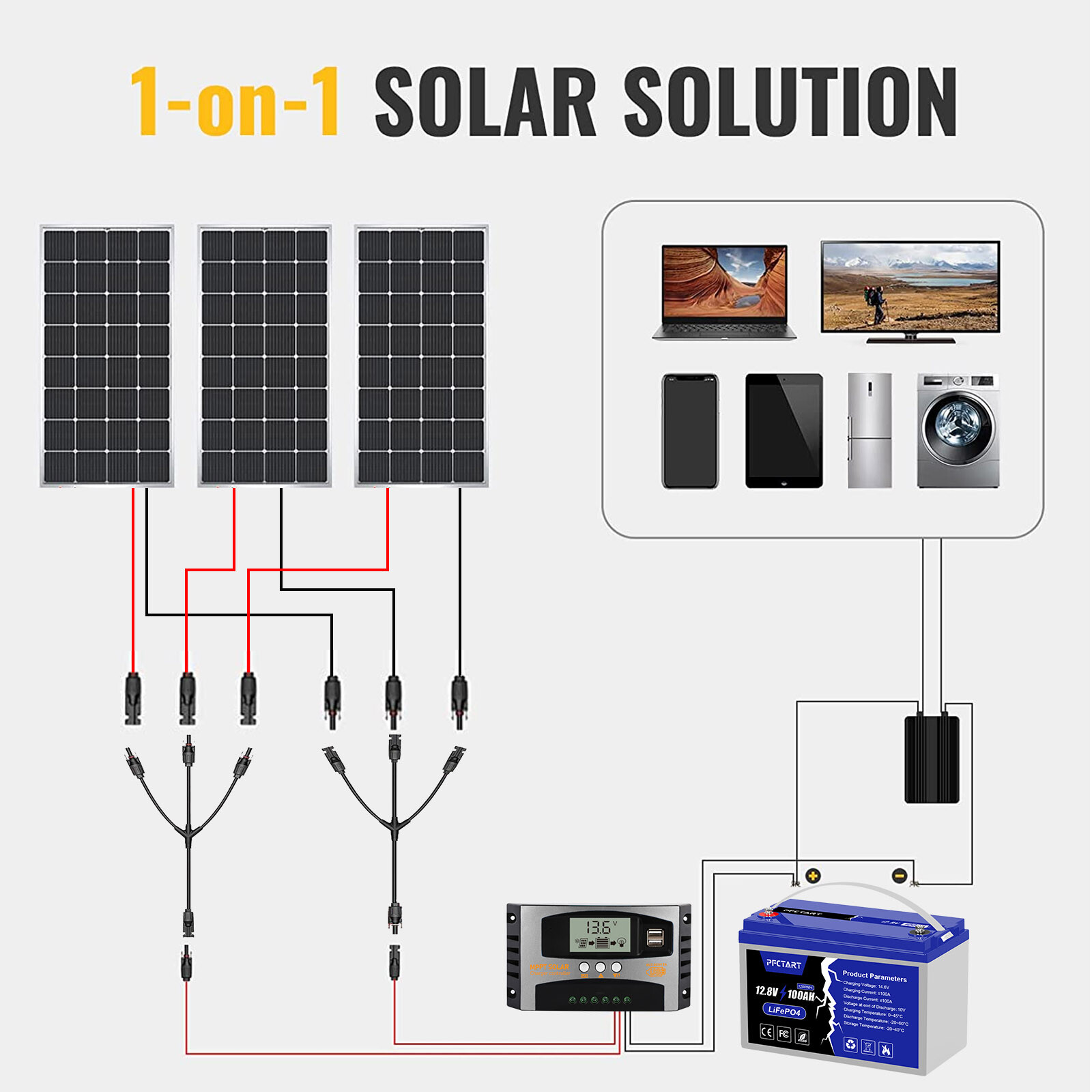 Solar Connectors Parallel Adapter Cable Wire Plug Kit for Solar Panel Y Branch