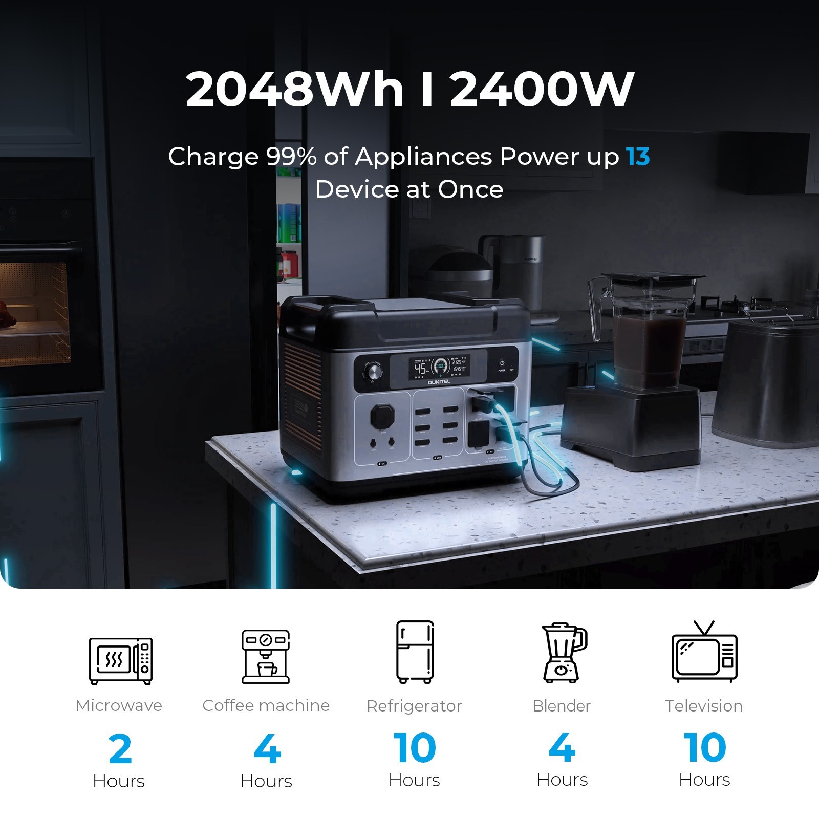 Solar Generator 2048Wh Portable PowerStation Emergency LiFePO4 2400W OUKITEL UPS