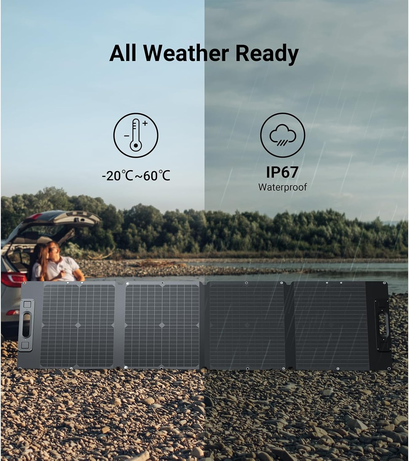 105W Ultra Lightweight Portable Solar Panel,100% Power Station Compatible, New C