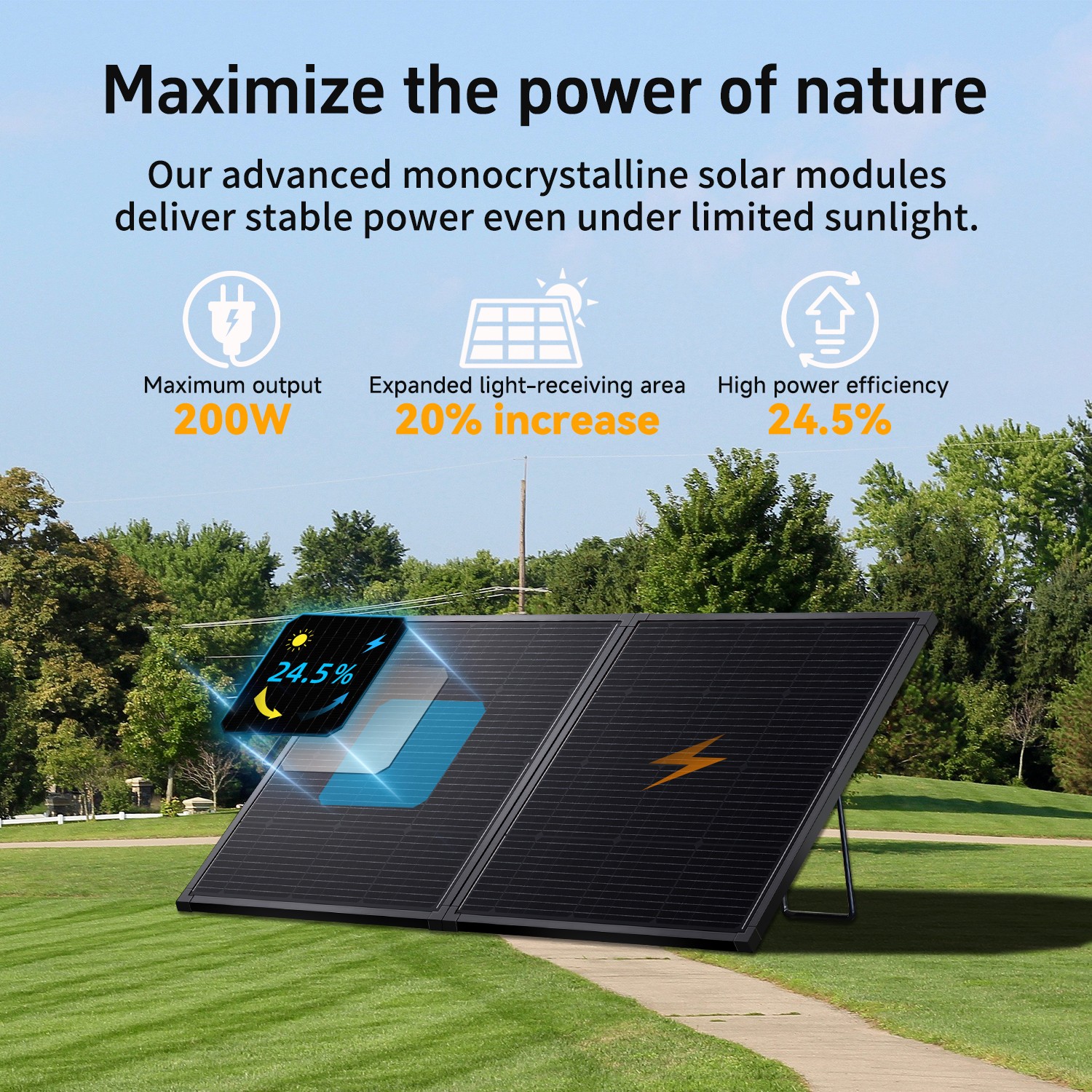 200W Portable Solar Panel ETFE Foldable Solar Charger for Power Station Charging