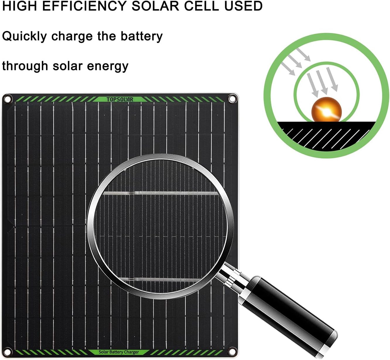 20 Watt 18 Volt Solar Trickle Charger 20 Watt 18 Volt Solar Panel Car Battery Ch