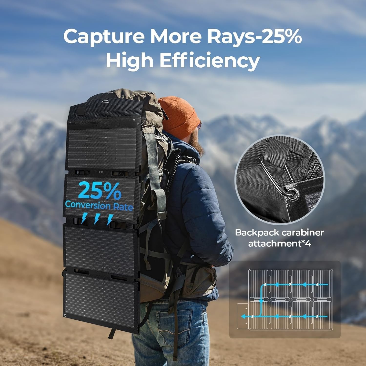 BougeRV 100W Fiberglass Portable Solar Panel, Foldable Solar Cell Solar Charger