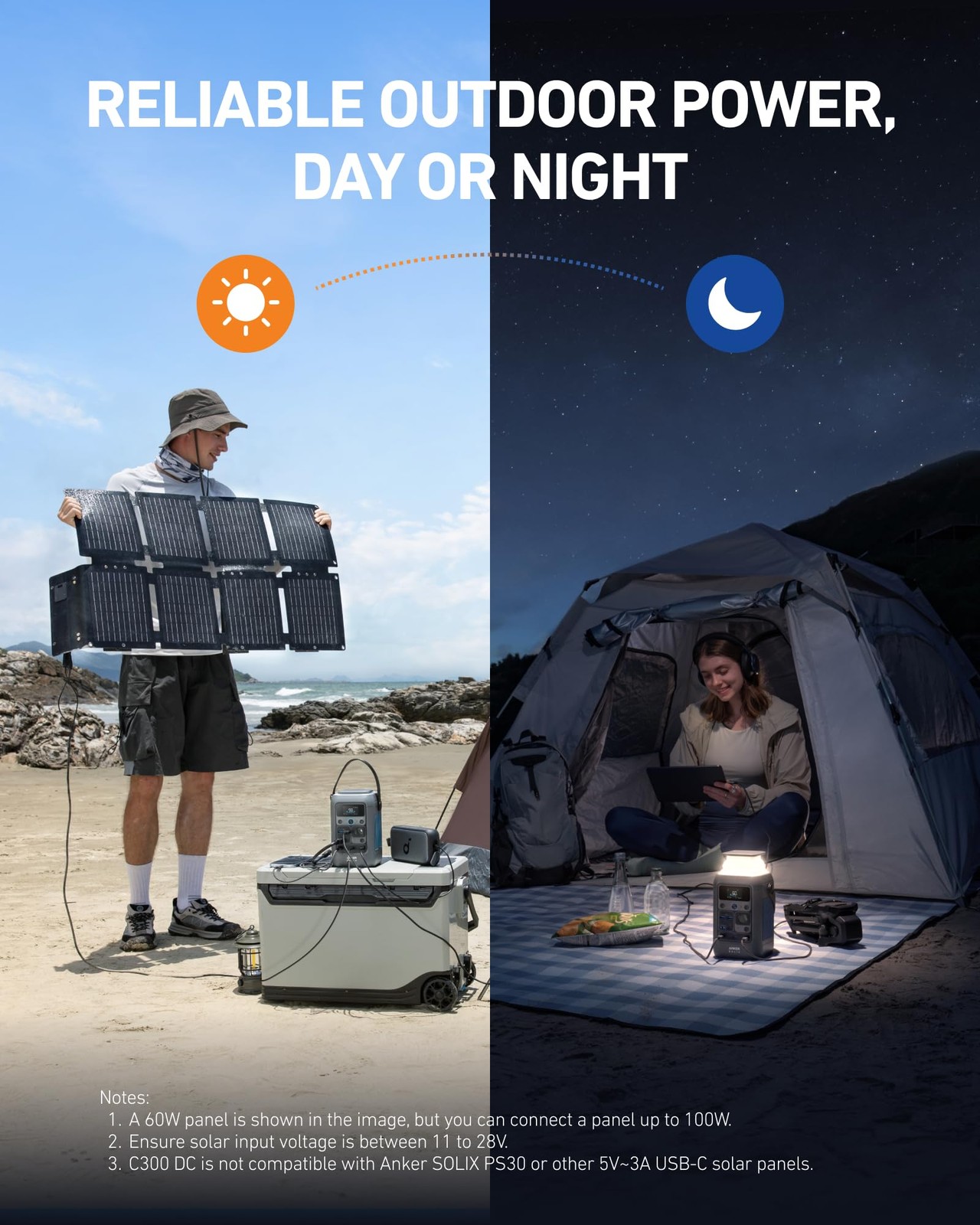 Anker SOLIX C300 DC Power Bank Station and 60W Solar Panel, 288Wh Portable Po…