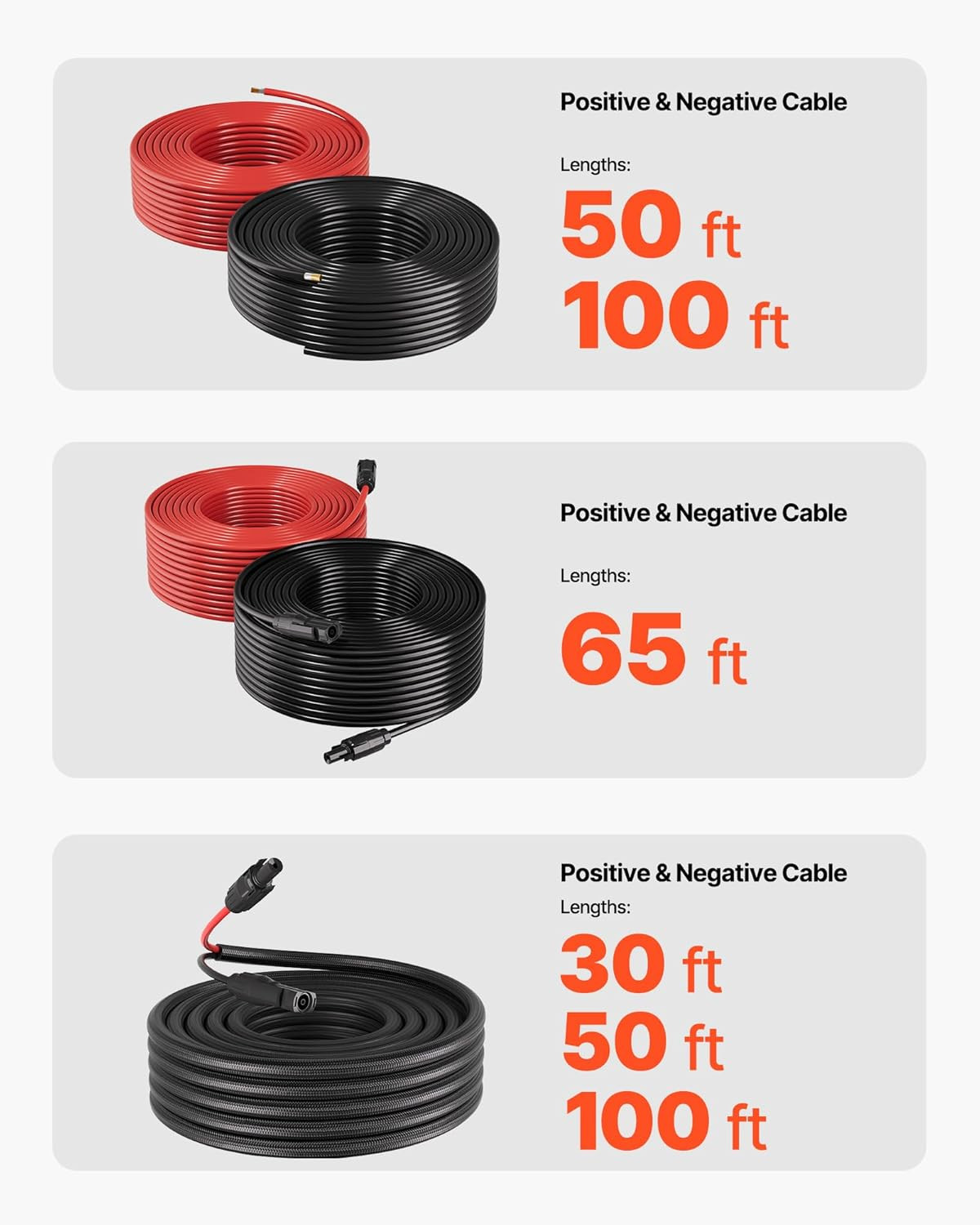 Solar Panel Wire, 50 Ft Black + 50 Ft Red Kit, 10 AWG (6 Mm²) Solar Panel Extens