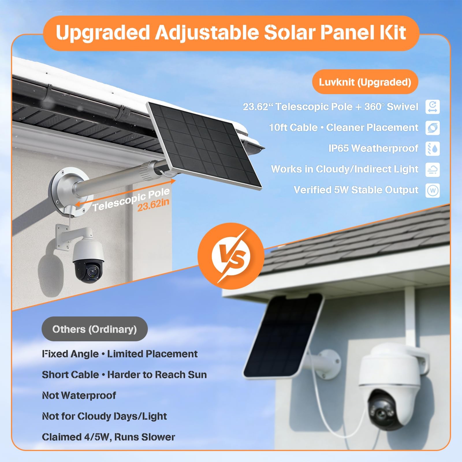 Solar Panel for Ring Camera, 5W Solar Charger Fast Charge, Telescopic Pole & …