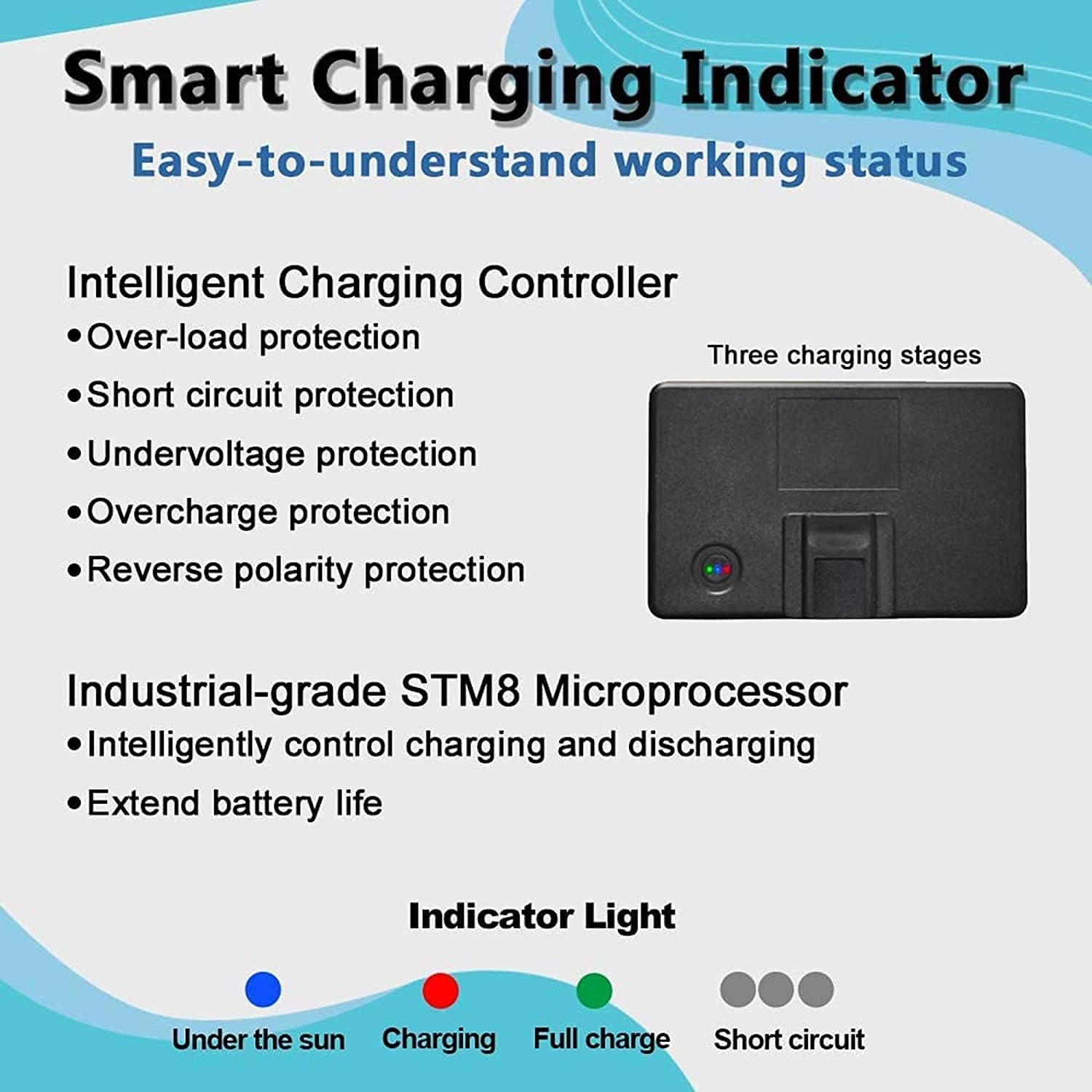 High Efficiency 6V Solar Charger – Deer Feeder & Gate Opener
