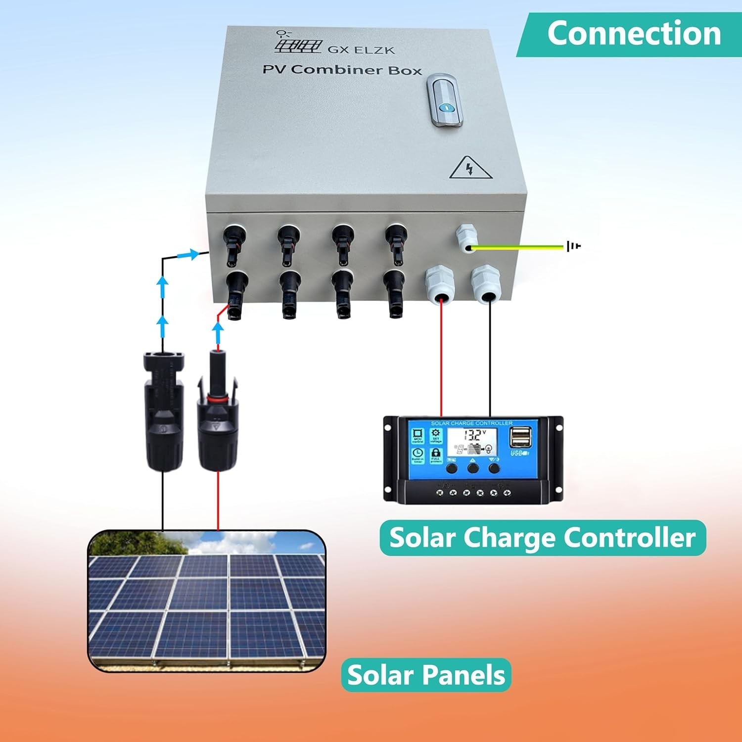 Hardcover Solar Combiner Box with 4 Strings, 80 A Circuit Breakers. Off-Grid Sol