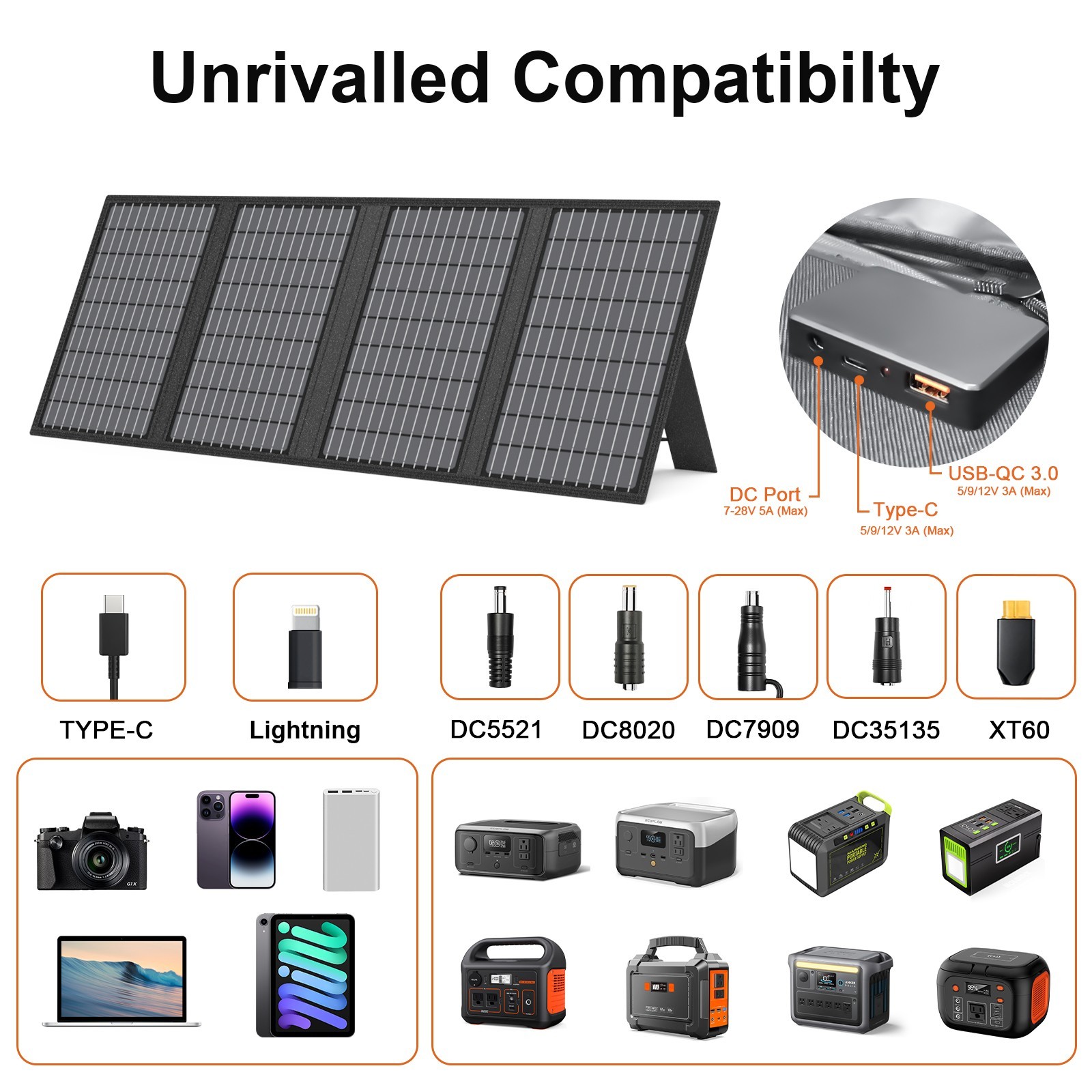 60w Solar Panel Kit for Jackery Explorer 300 300 Plus Portable Solar Generators