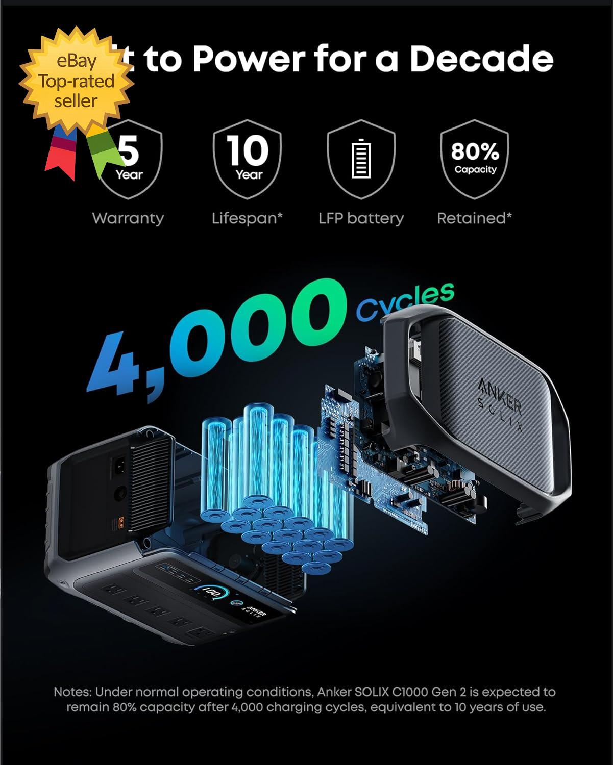 SOLIX C1000 Gen 2 Portable Power Station 2,000W Peak 3 000W Solar Generator