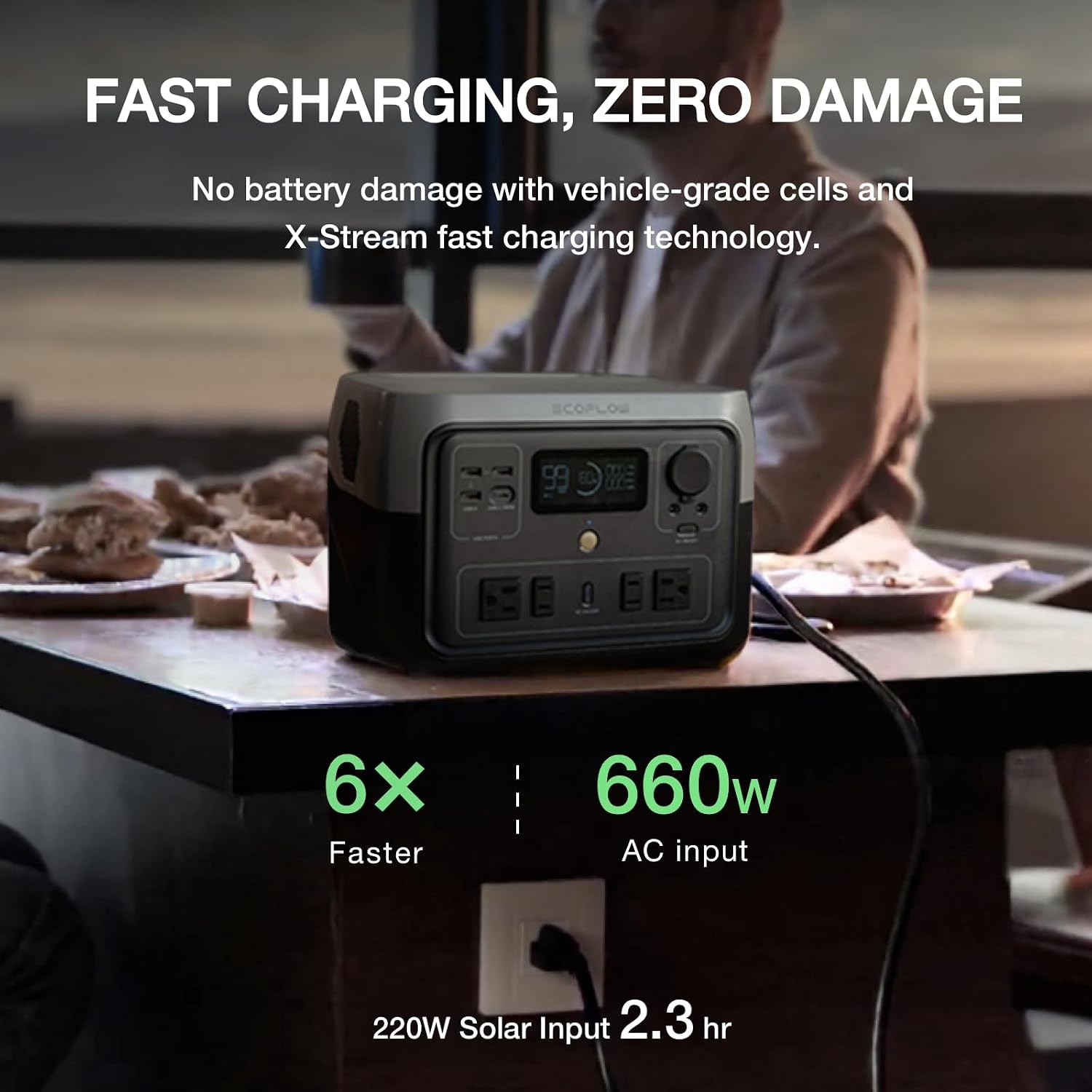 Portable Power Station River 2 Max 500 499Wh LiFePO4 Battery/ 1 Hour Fast