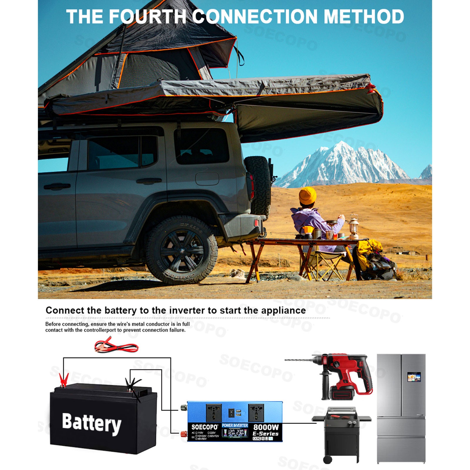 SOECOPO 8000W Peak Solar Kit 12V 24V to 110V/220V Inverter for RV Off-Grid CamVj