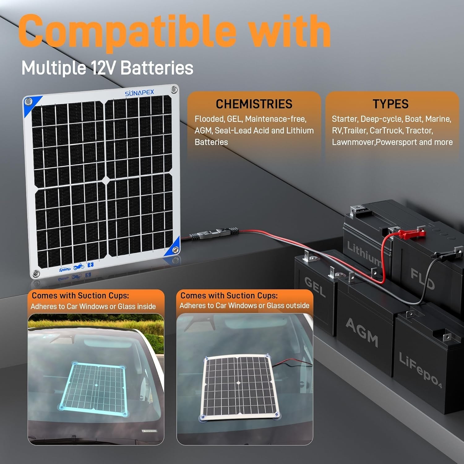 Lightweight and Easy Install 12V Solar Trickle Charger for Outdoor Devices