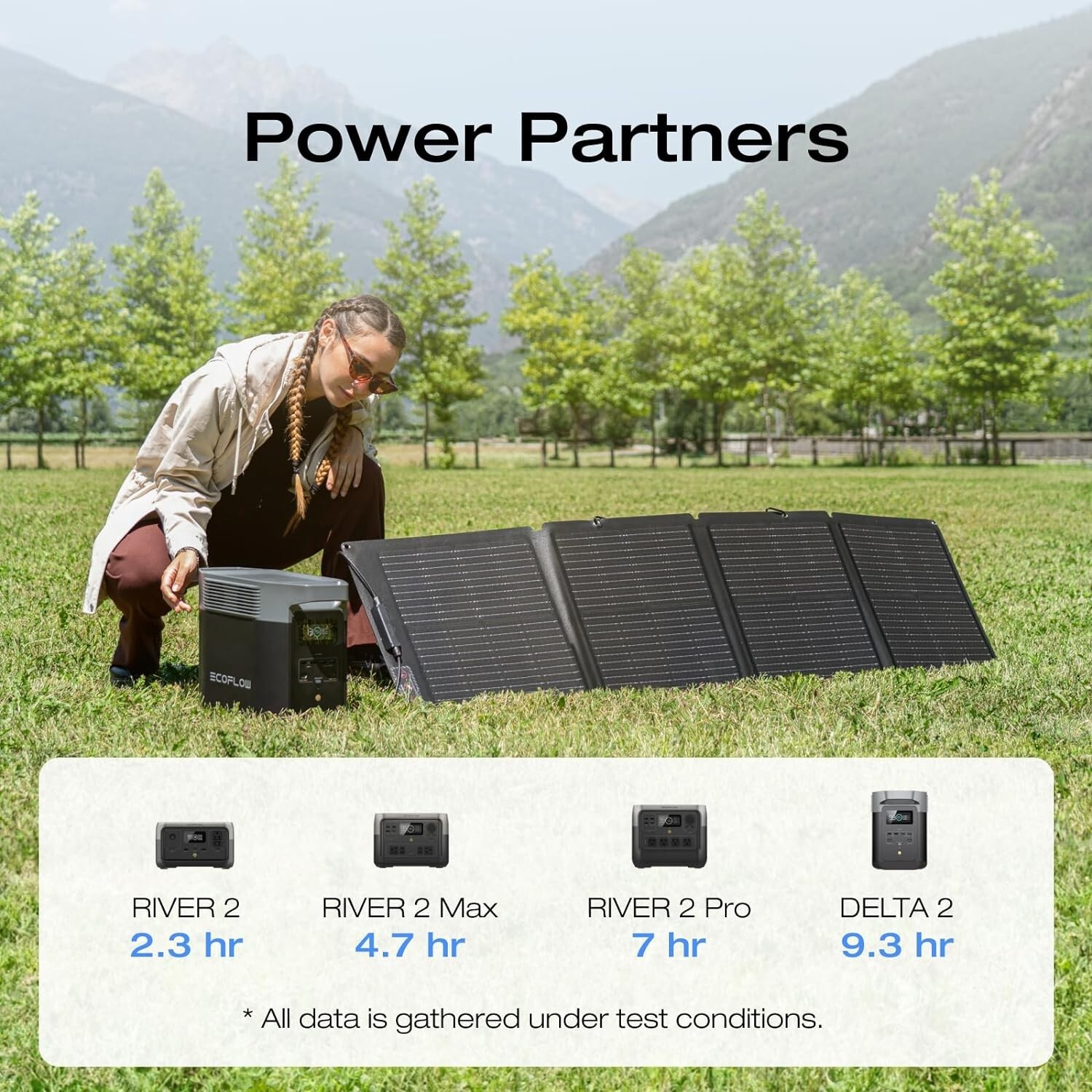 EcoFlow 110W Portable Solar Panel Kit for Power Station, IP68 Waterproof