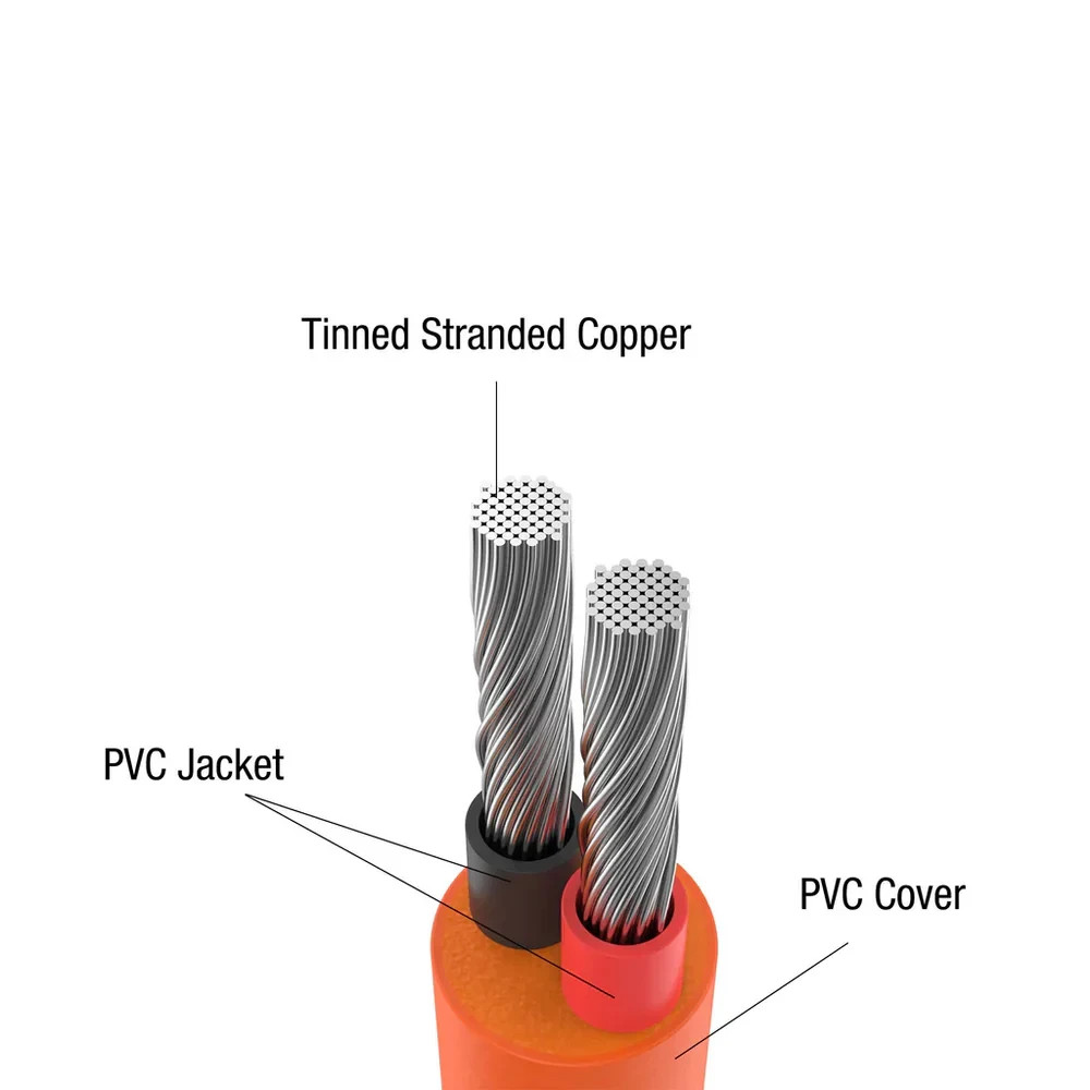 Jackery DC Extension Cable for Solar Panel – 16.4 Feet