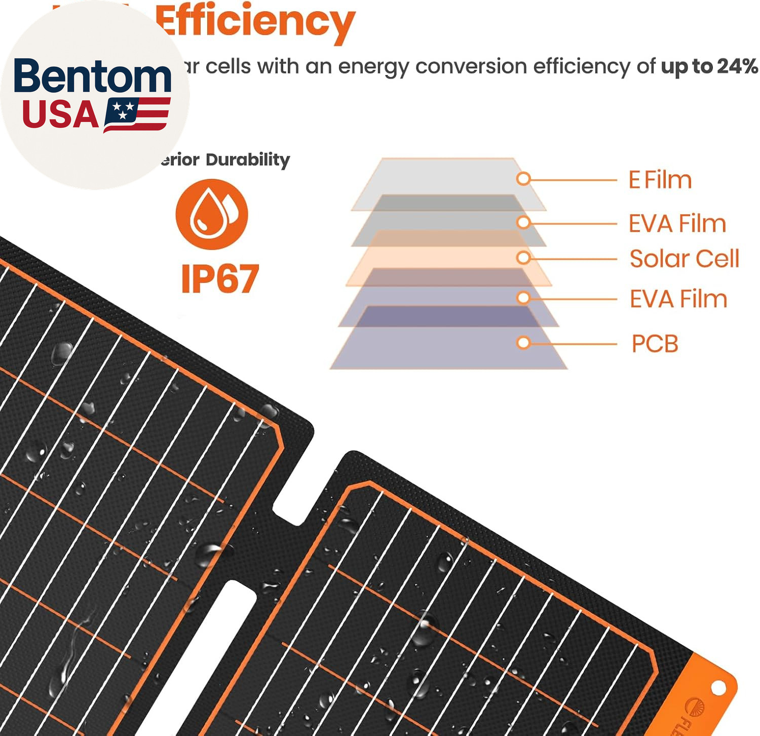 60W Portable Solar Panels Chargers with PD3.0 USB-C,QC3.0 USB-A and DC Outputs F