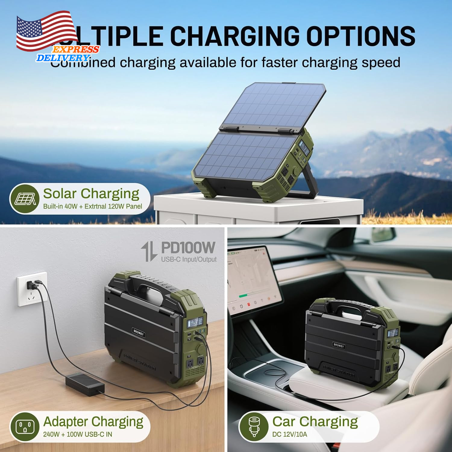 1600W Portable Power Station 1024Wh Lifepo4 Battery Built-In Solar Panel NEW USA
