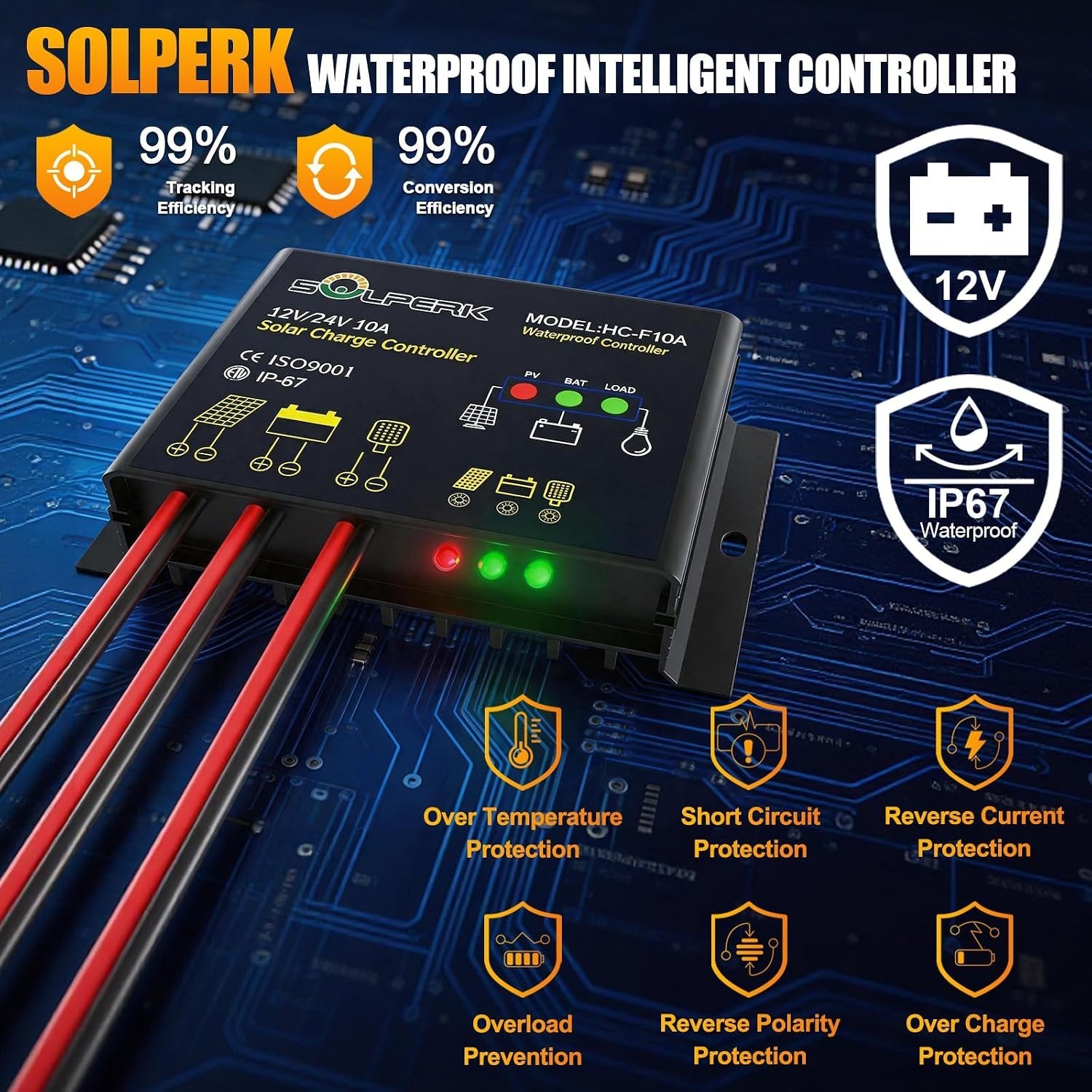 Versatile 50W Solar Panel with Waterproof Controller for Outdoor Adventures