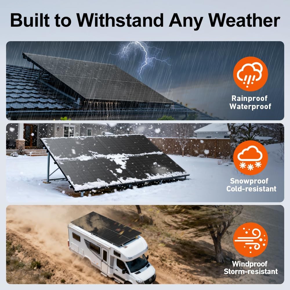 DOKIO 800W (2×400W) Monocrystalline Solar Panels (31V per Panel) for 400W*2