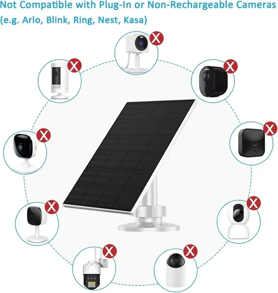 Solar Panel for Security Camera, 2 Pack 2W Solar Charger with Micro USB & USB-C