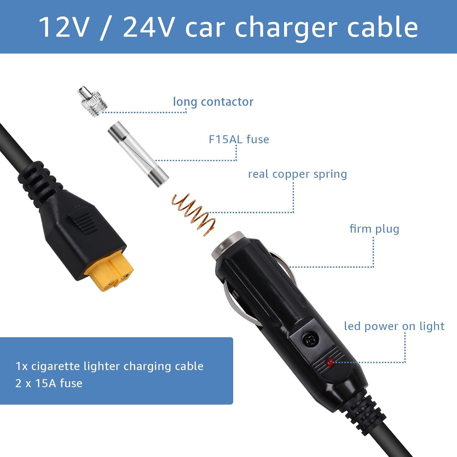 Portable12V/24V Car Charger Suitable for Ecoflow Delta/River, Bluetti EB55, Anke