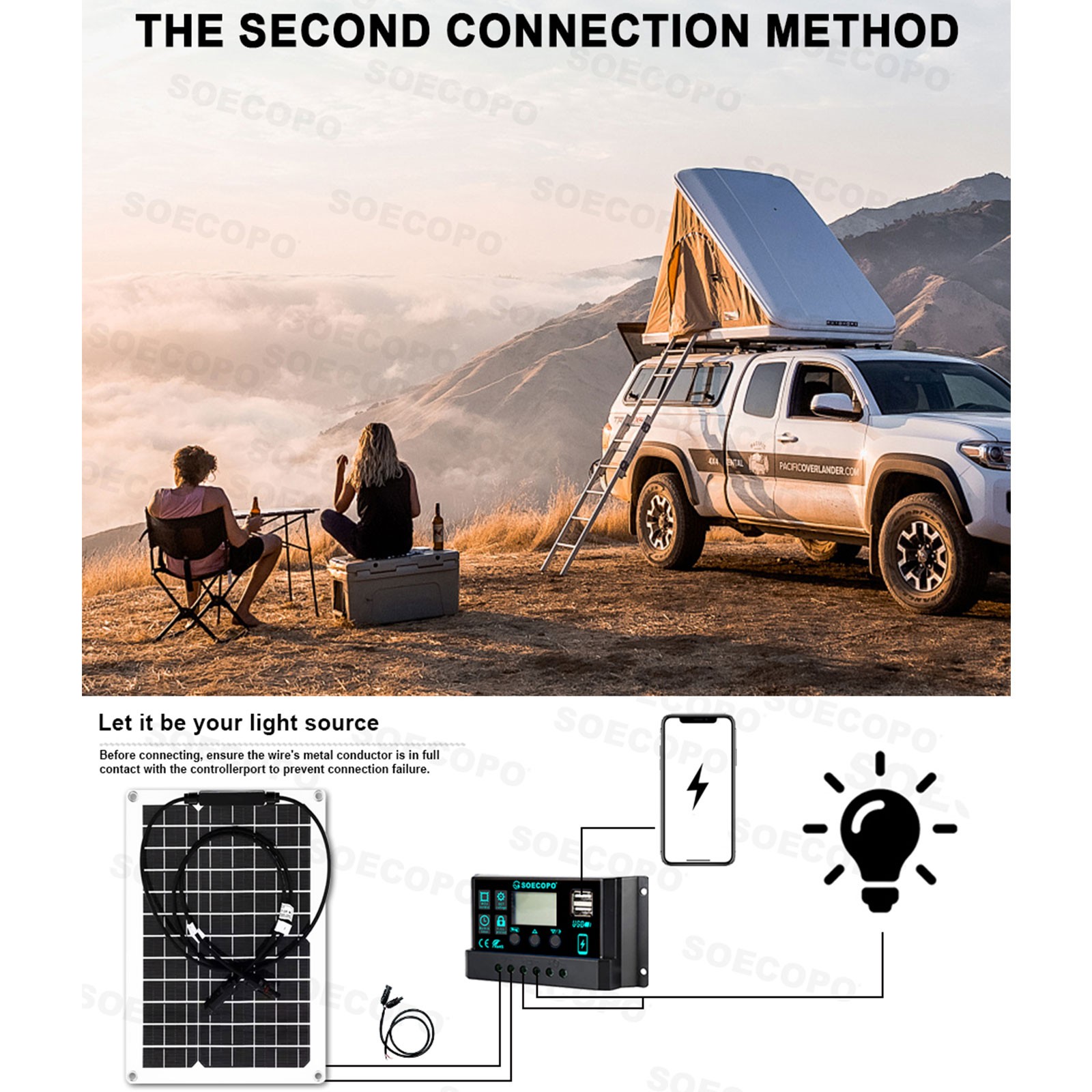 SOECOPO 6000W Solar System Complete Kit,12V DC to 110V/220V AC Inverter FlexibCP