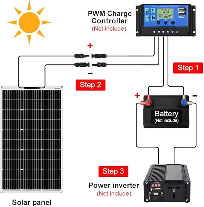 300 Watts Solar Panel Kit 40A 12V Battery Charger w/ Controller Caravan Boat US