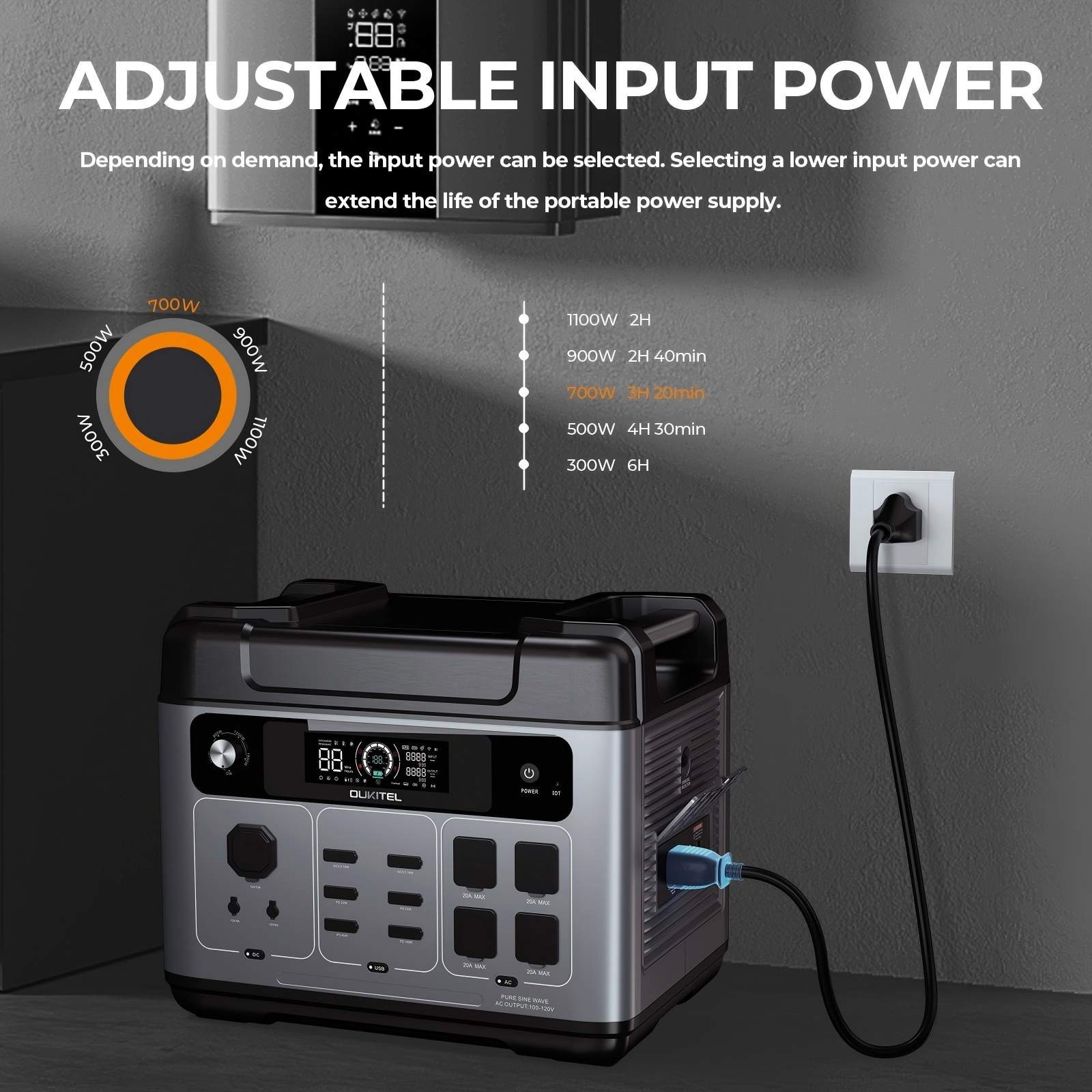 2400W LiFePO4 Solar Generator 2048Wh Emergency UPS Portable PowerStation OUKITEL