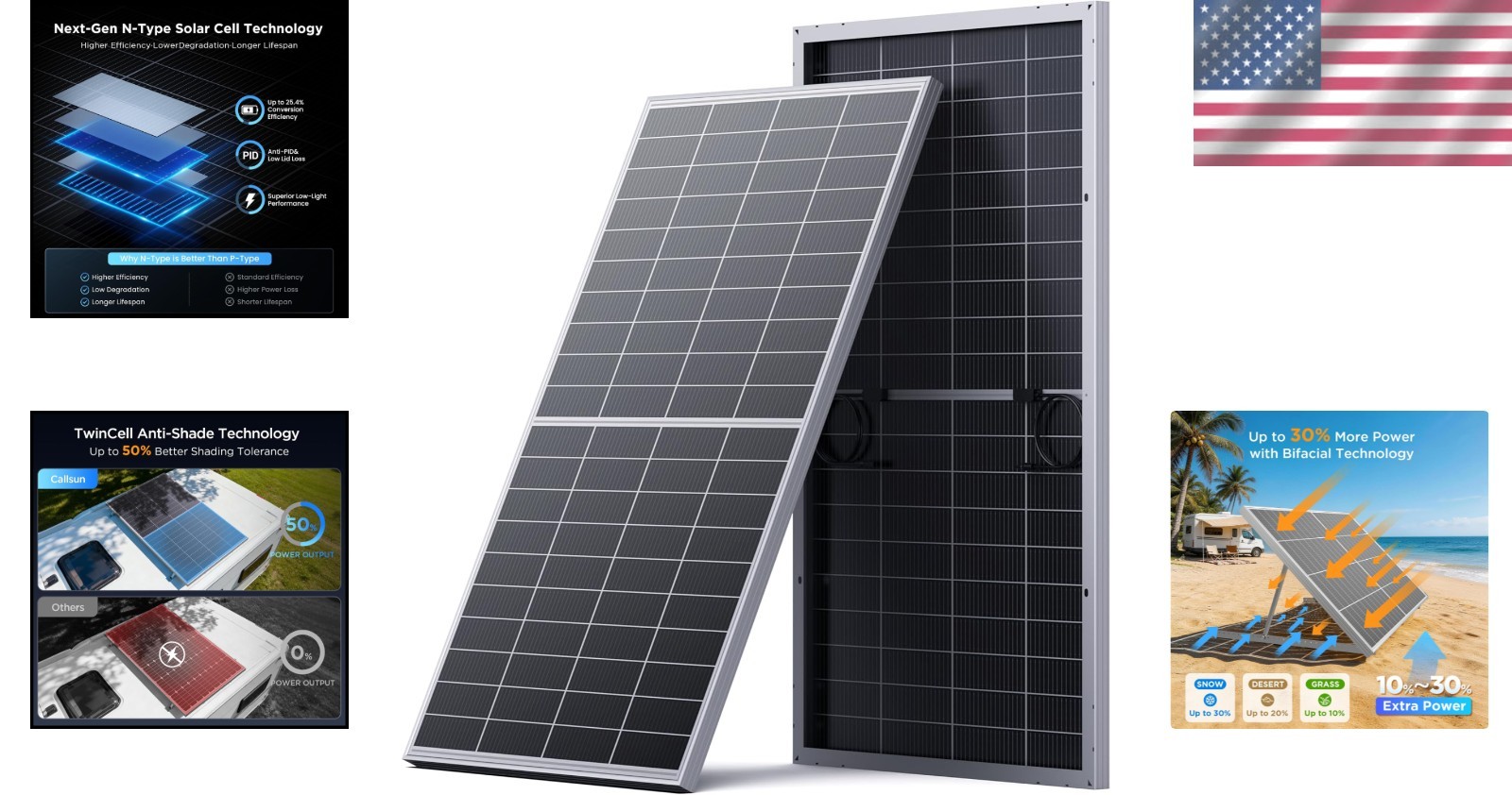 Ultra-Efficient 200W Solar Panel for Off-Grid Home