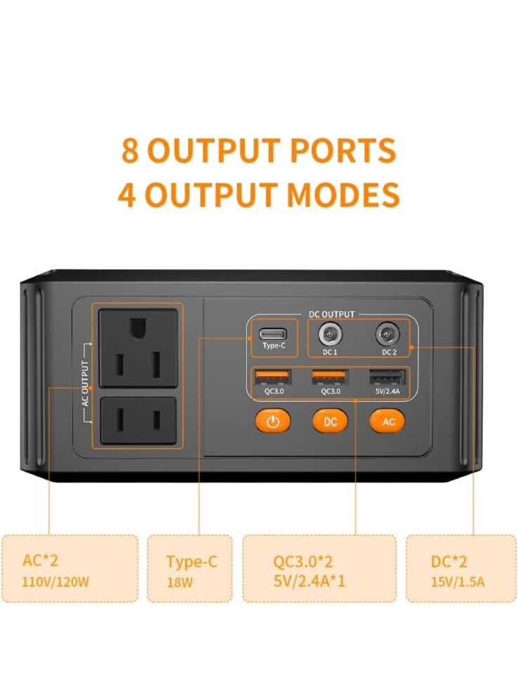 Portable Power Station Solar Generator Panel Power Bank Outlet Camping Emergency