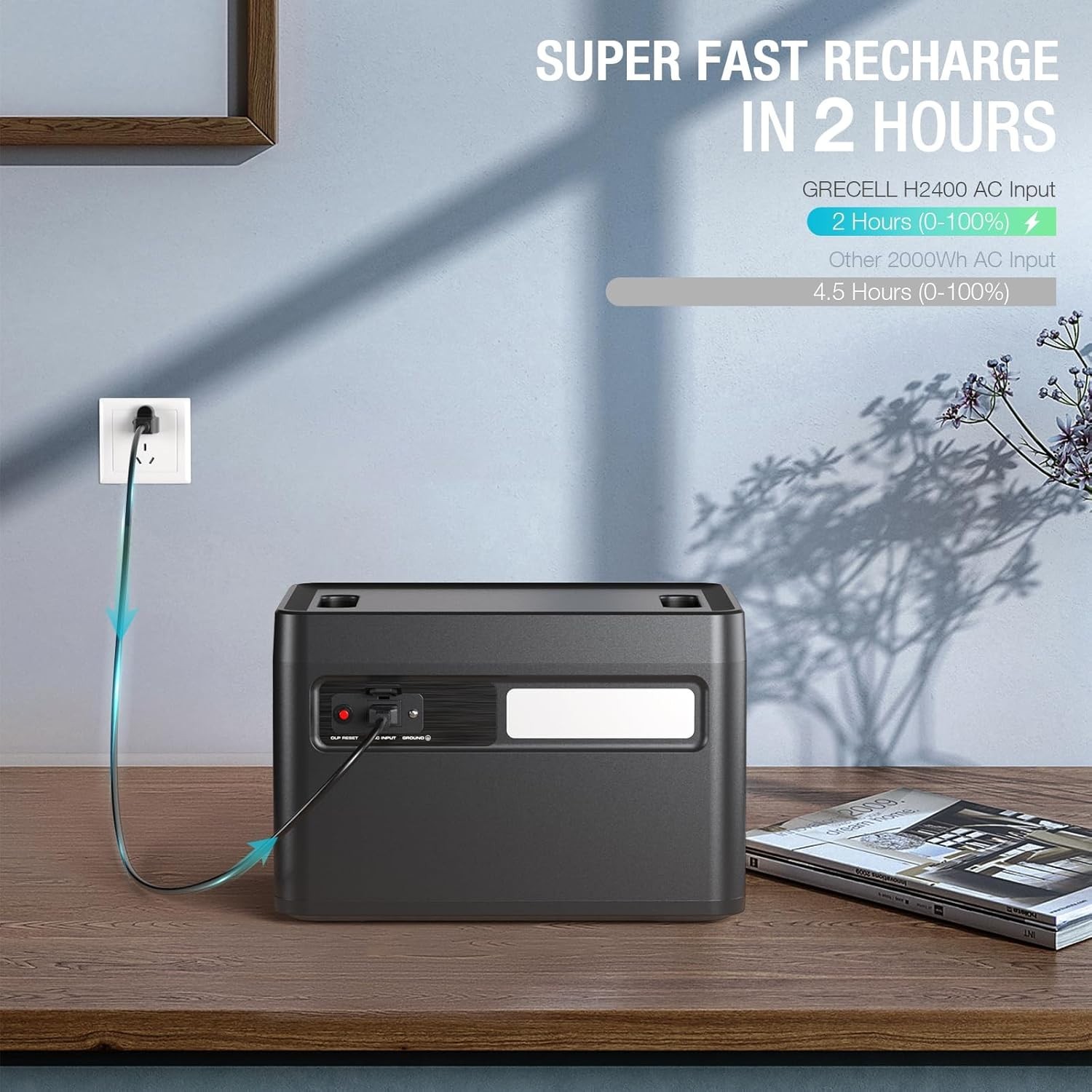 Grecell H2400 Portable Power Station 2400W, 1843Wh LiFePO4 Solar Generator