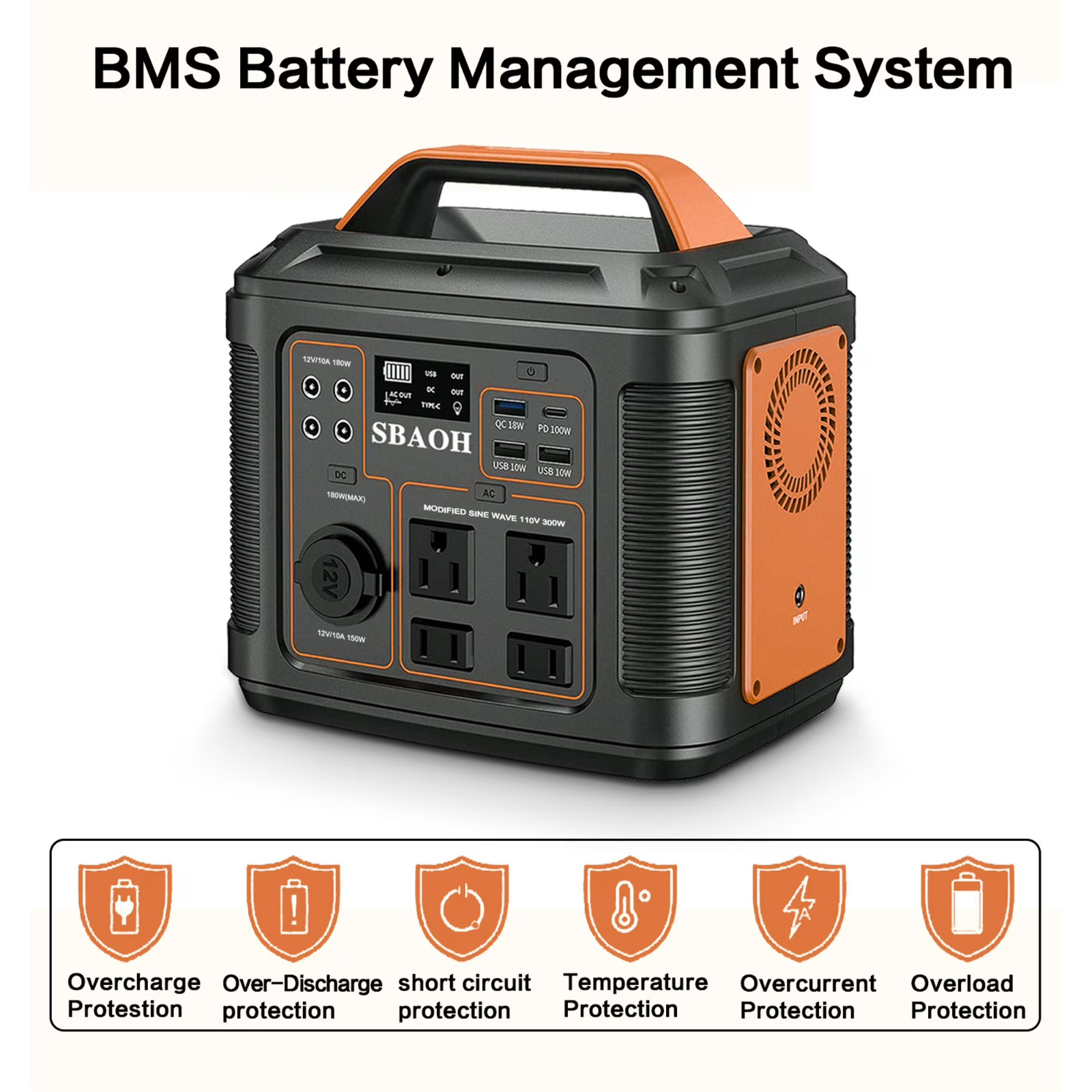 Estacion De Energia Portatil 300W Peak 600W Con 2 Tomas De Corriente USB-C