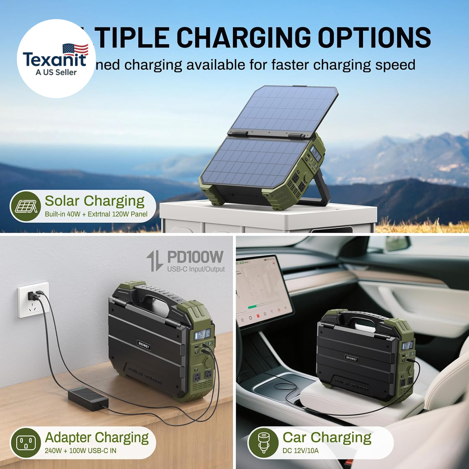 1600W Portable Power Station 1024Wh LiFePO4 Solar Generator Backup Battery